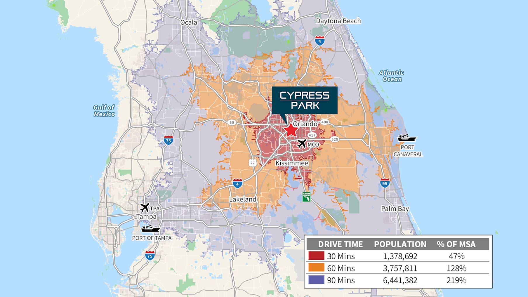 Cypress Park 5_Propiedad en venta