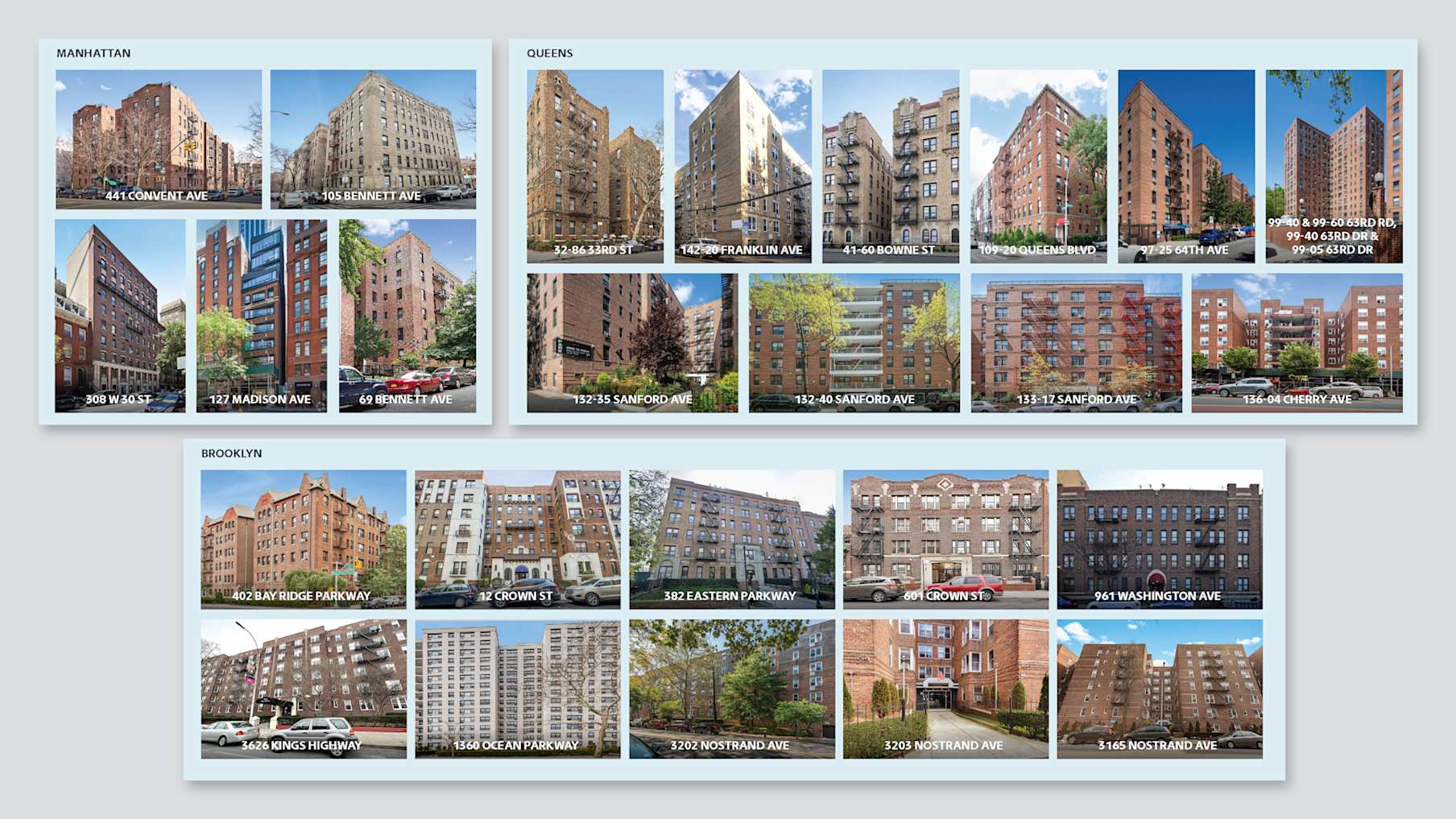 Tri-Borough Sponsor Portfolio_Property for Sale