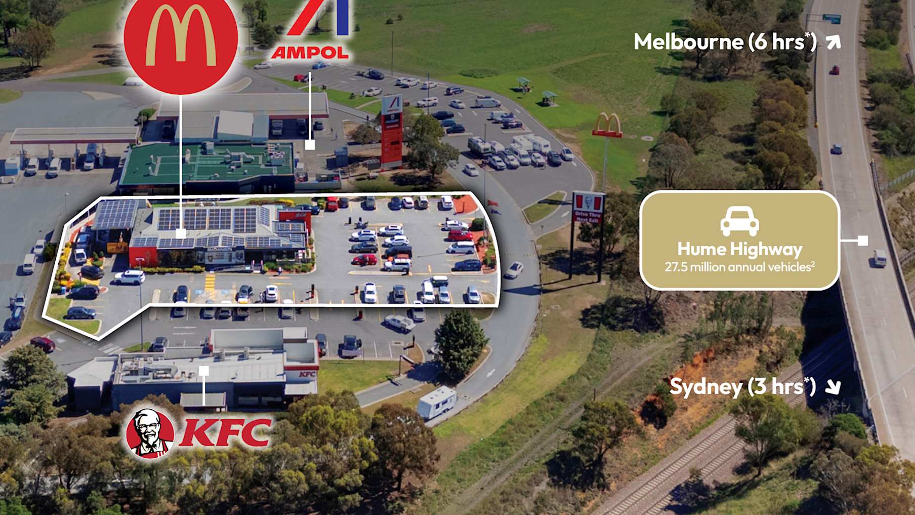 McDonald's Yass 5_Property for Sale