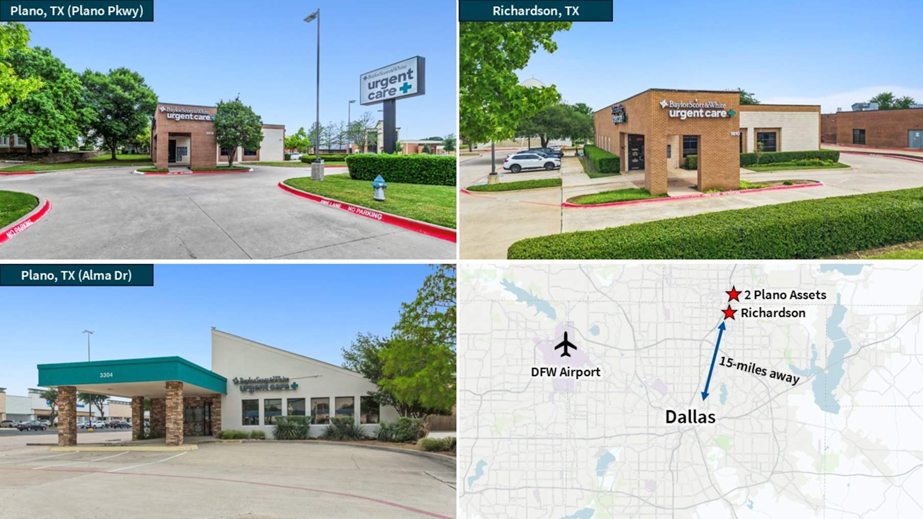 NextCare Urgent Care - Plano, TX (Alma Drive)_Propiedad en venta