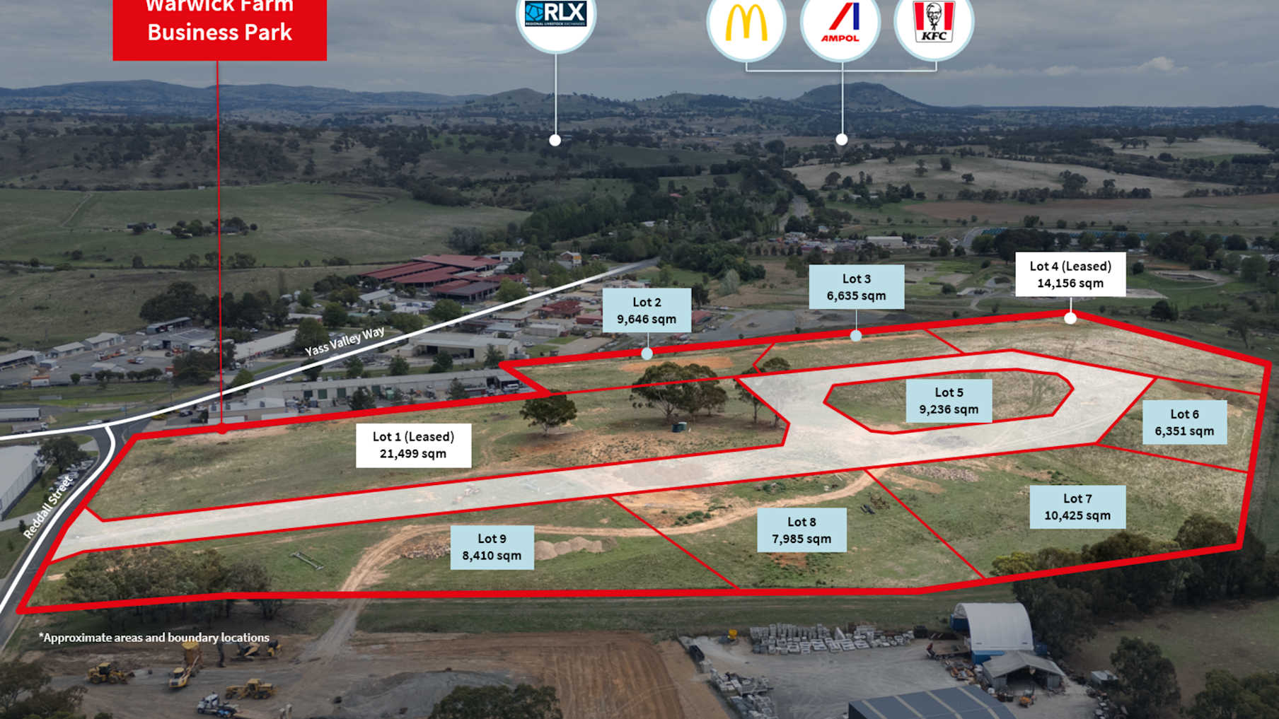 Warwick Farm Business Park_Property for Sale