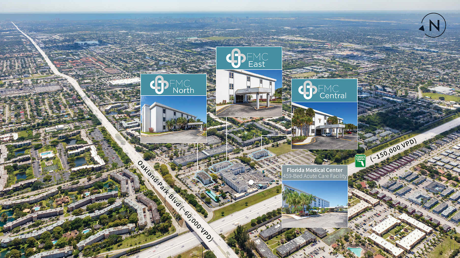 South Florida MOB Portfolio_Property for Sale