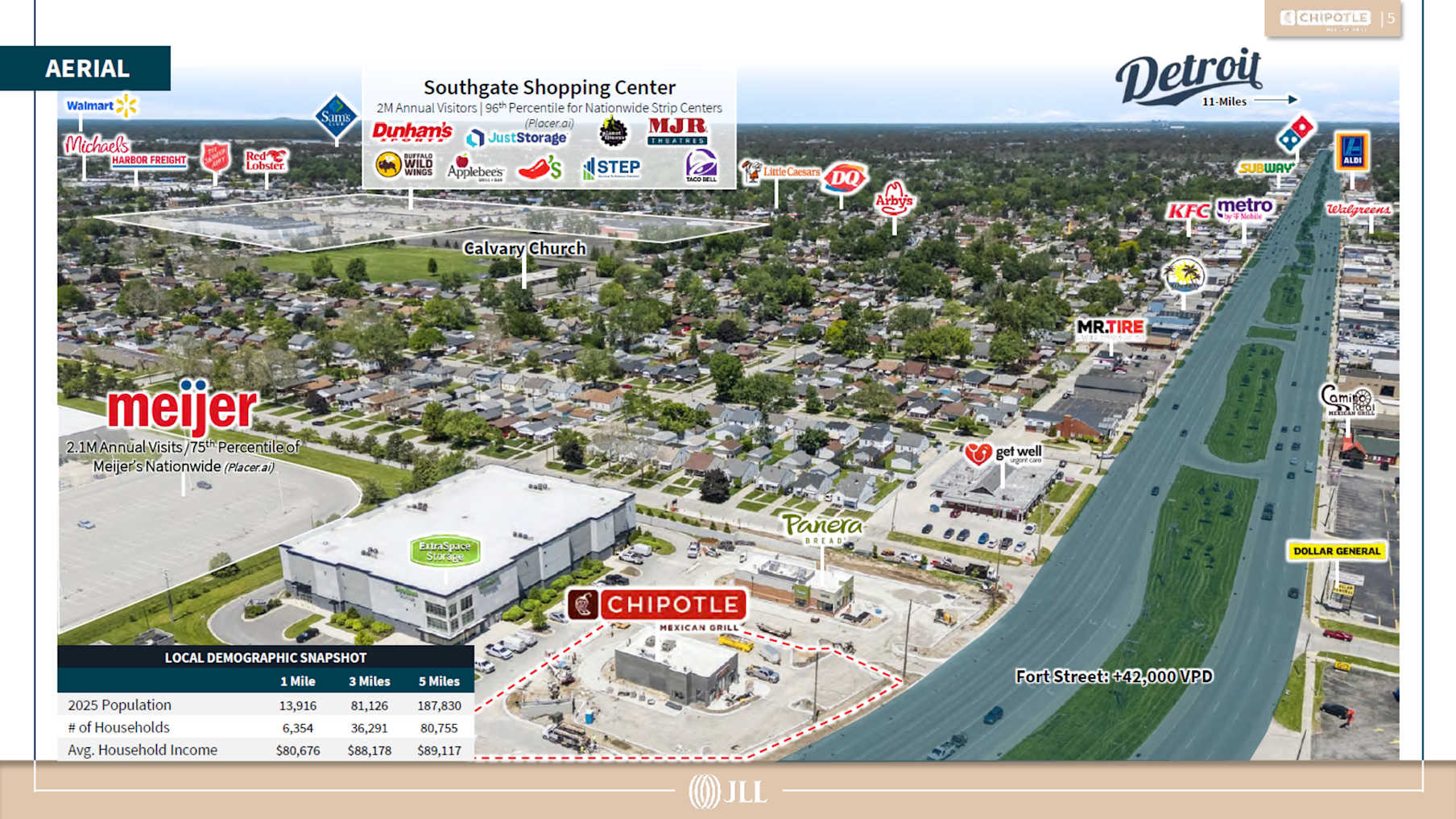 Chipotle - Southgate, MI 5_Property for Sale