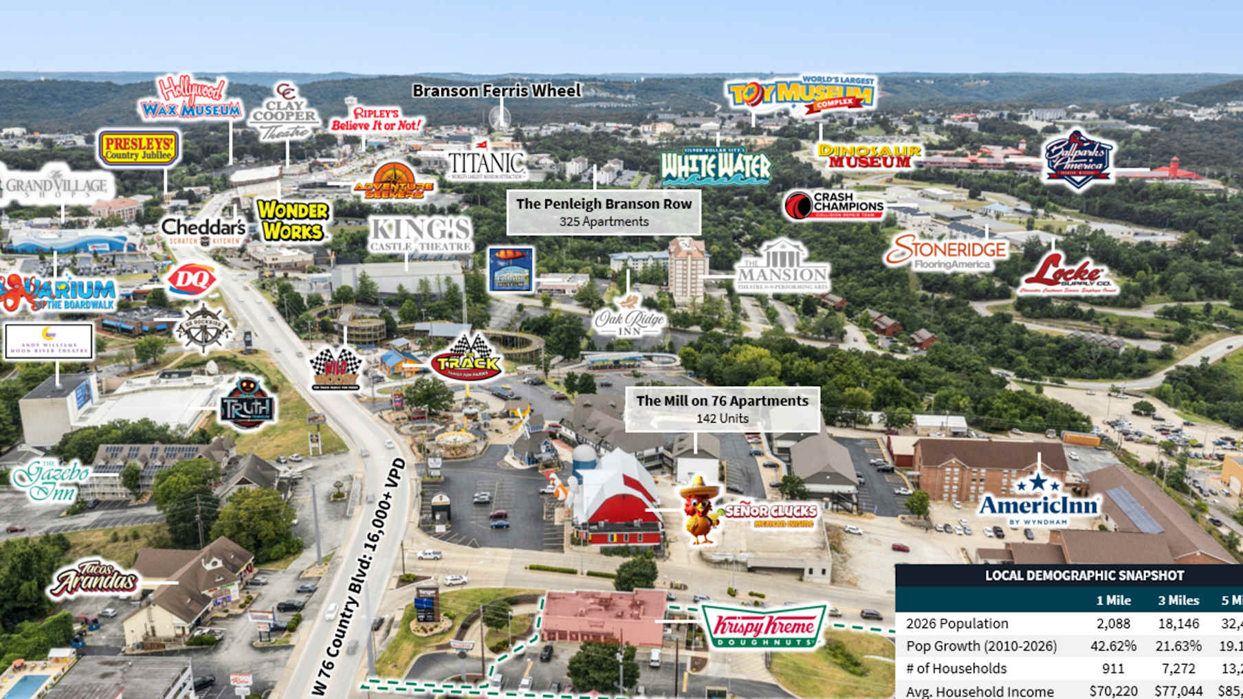 Krispy Kreme - Branson, MO 5_Property for Sale
