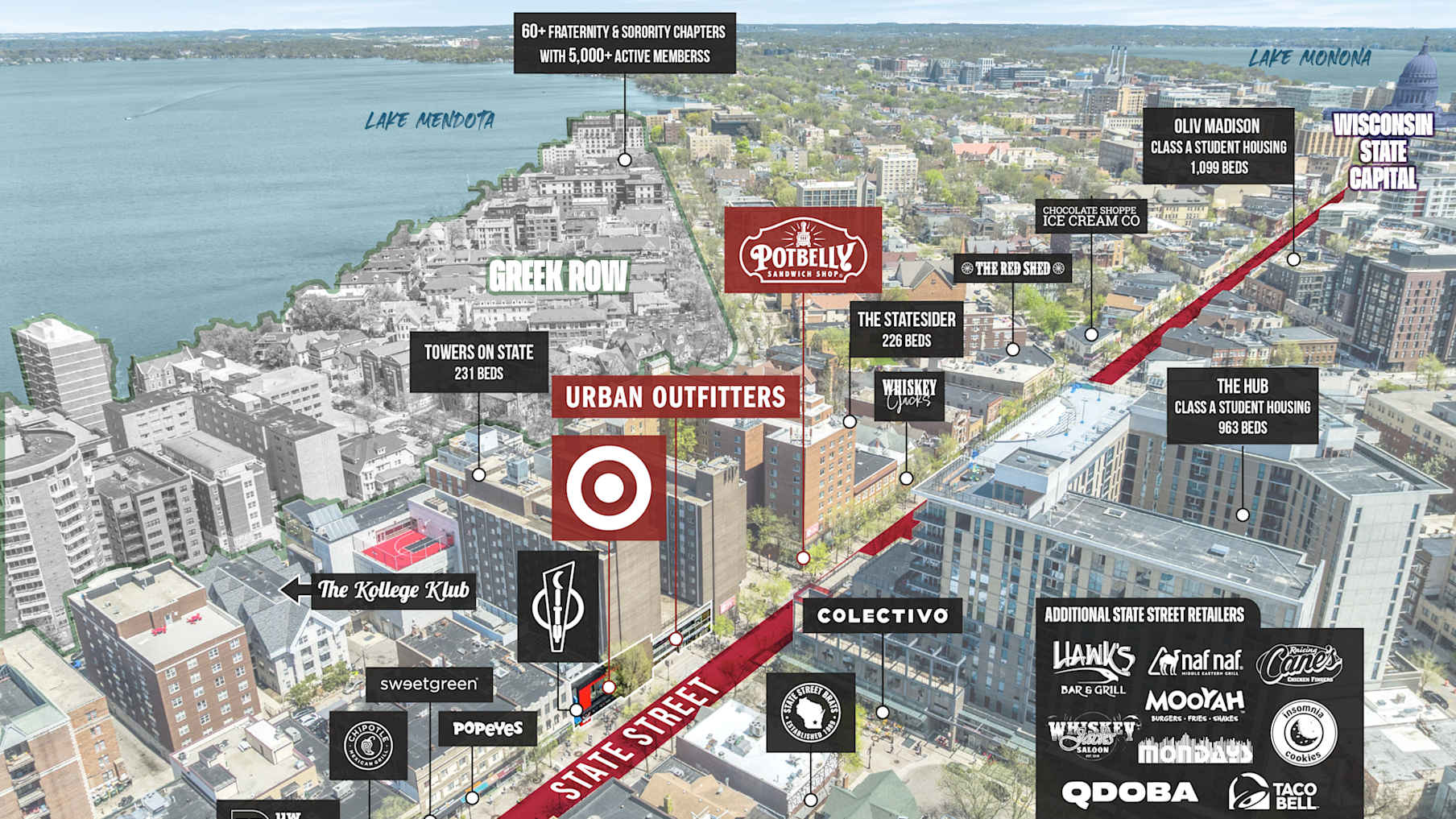 State Street Retail – Madison, WI_Property for Sale