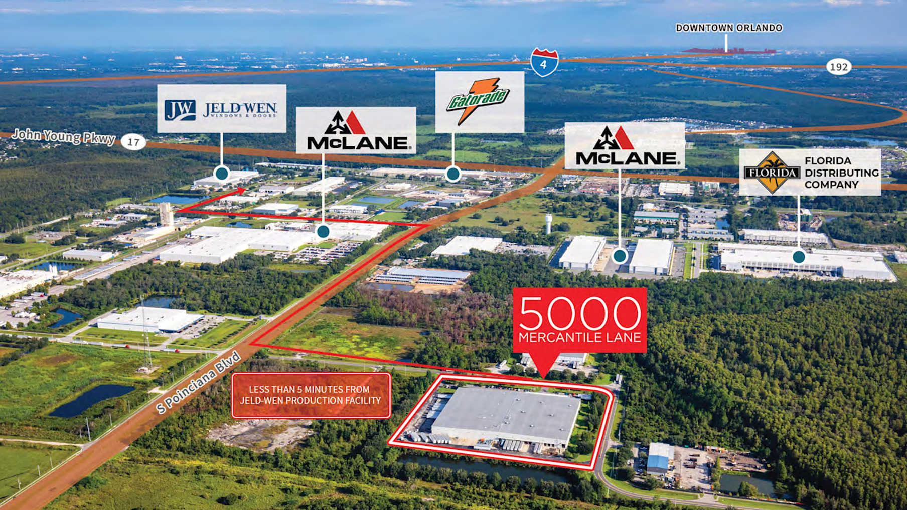 5000 Mercantile Lane 5_Property for Sale