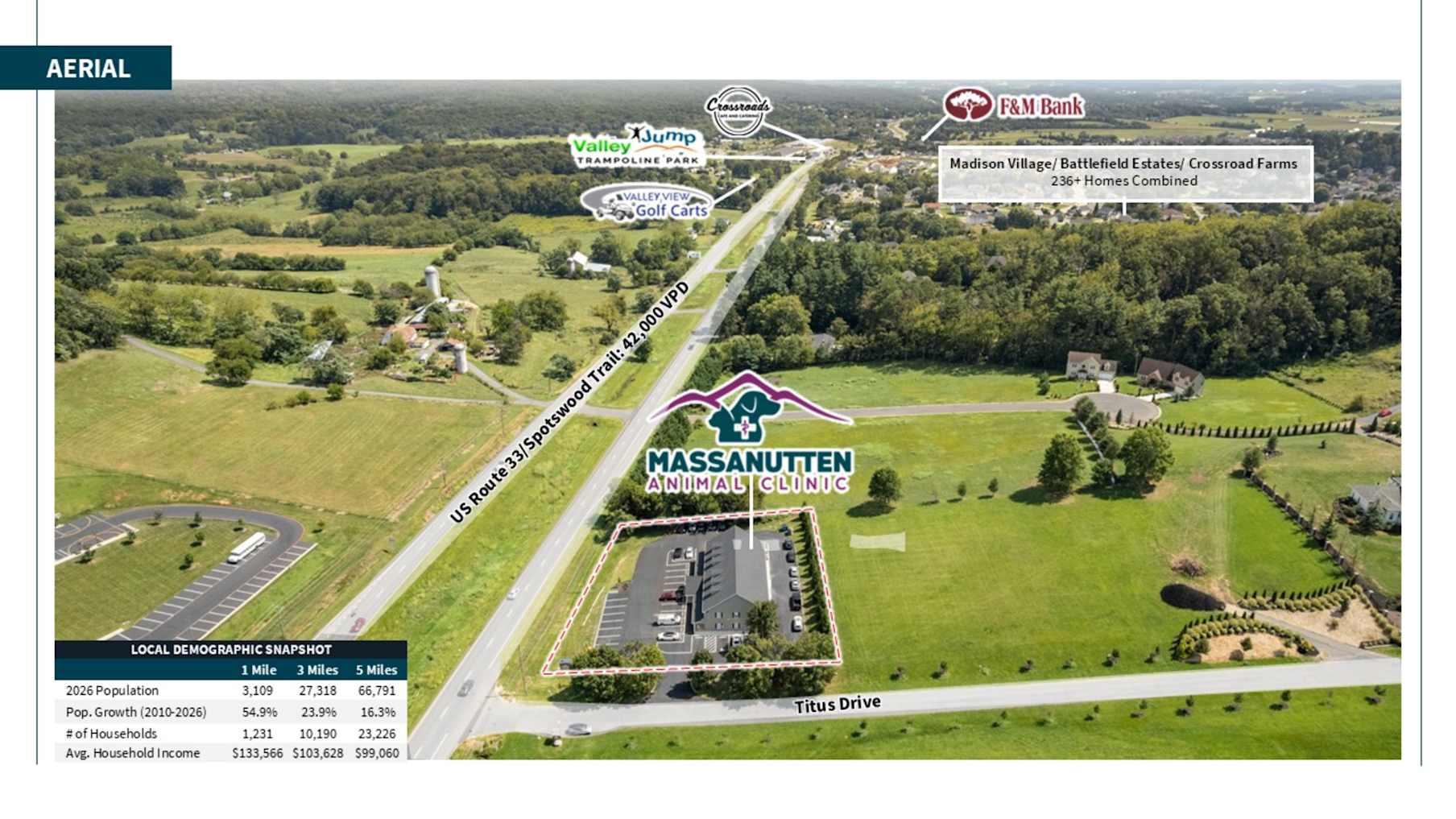 NVA Massanutten Animal Clinic - Penn Laird, Virginia 5_Property for Sale