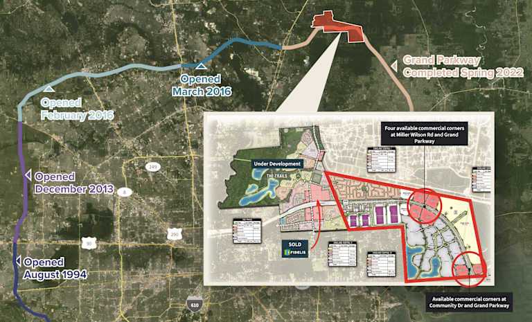 Houston Grand Parkway Development Opportunities_出售物業
