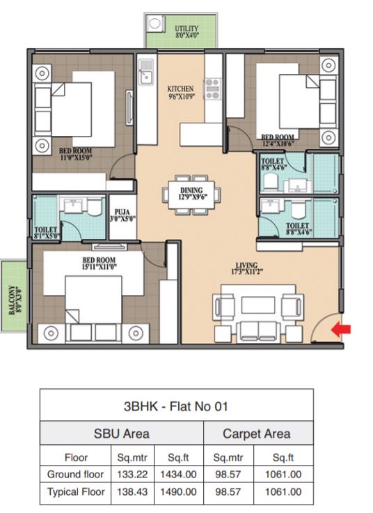 Navami Vruksha No. 54, 3 Yeshwanthpur Industrial Sunurb, Bengaluru