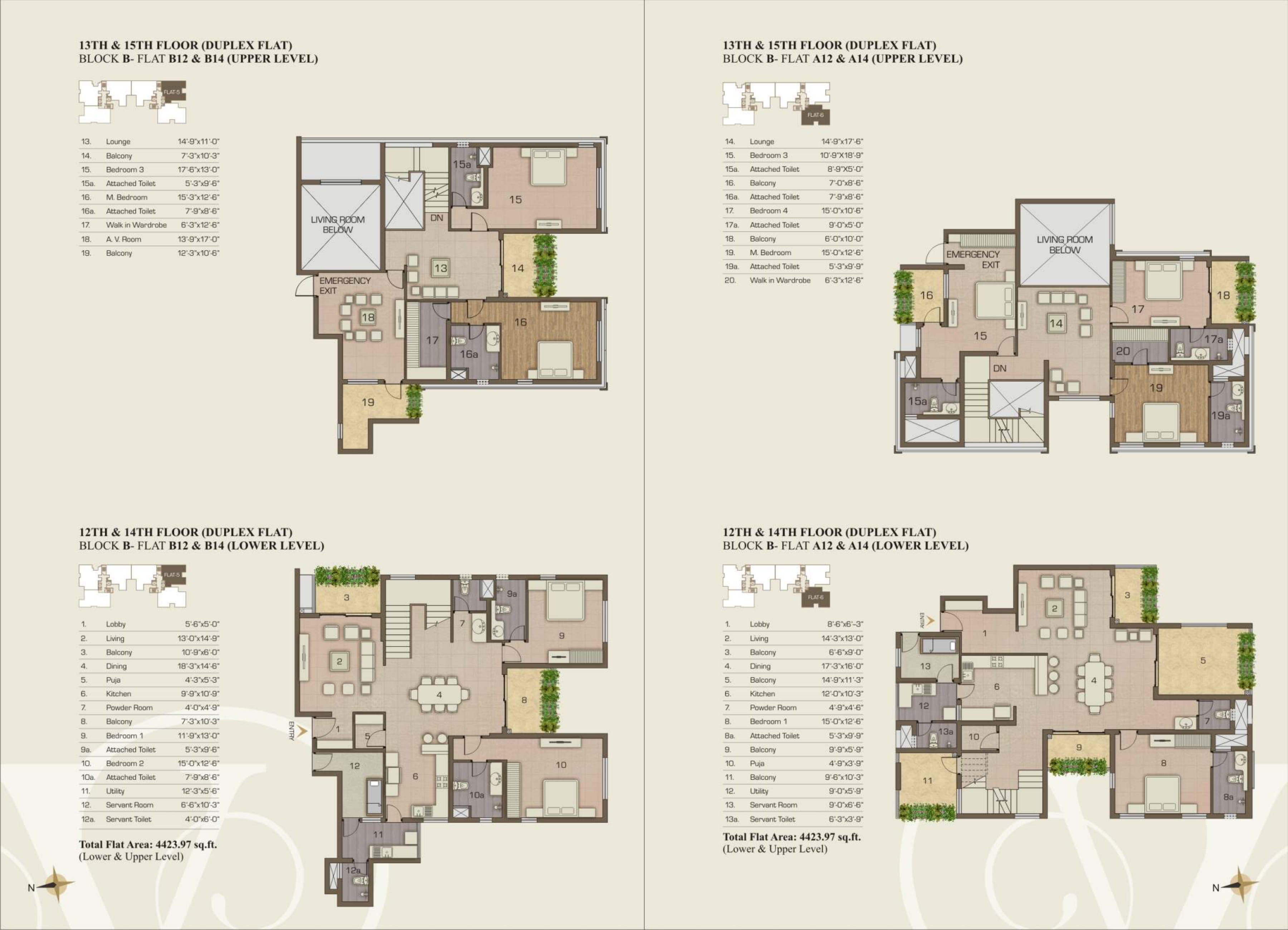 Landmark Vertica No 153156, Thousand Lights, Peters Road, Chennai