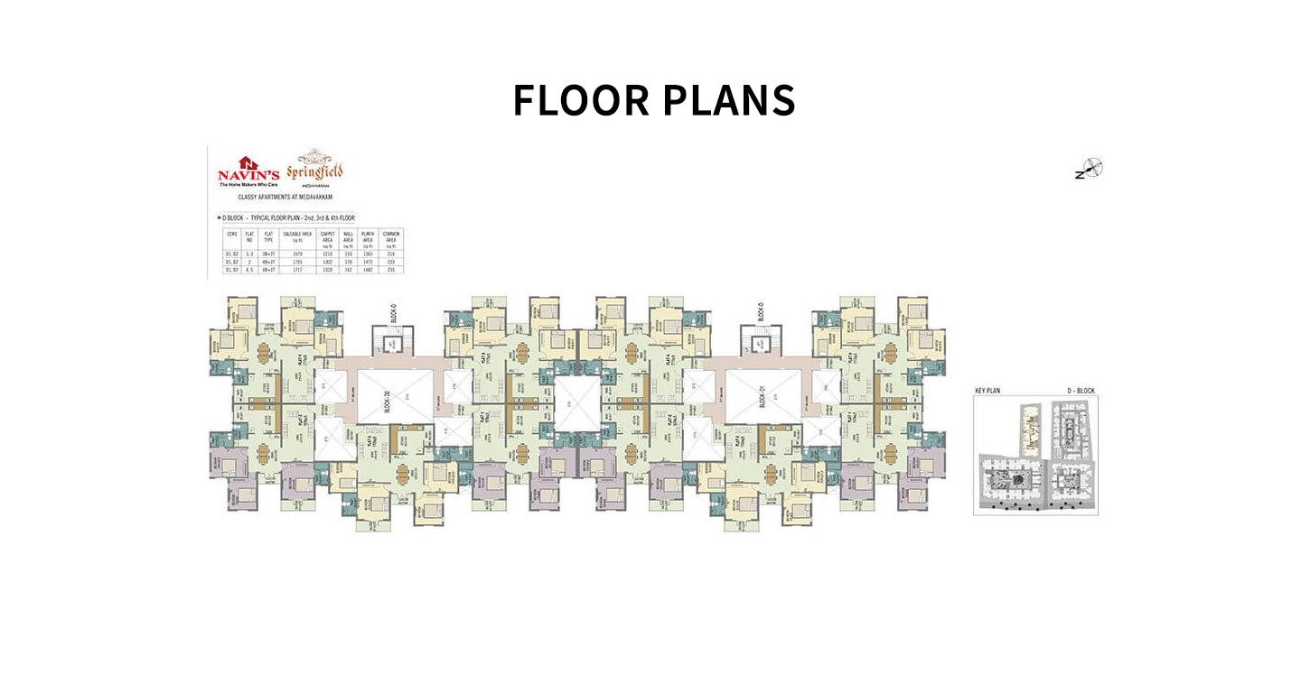 Navins Springfield Thiruvalluvar Salai, Vadakkupattu, Chennai Apartments properties JLL Homes