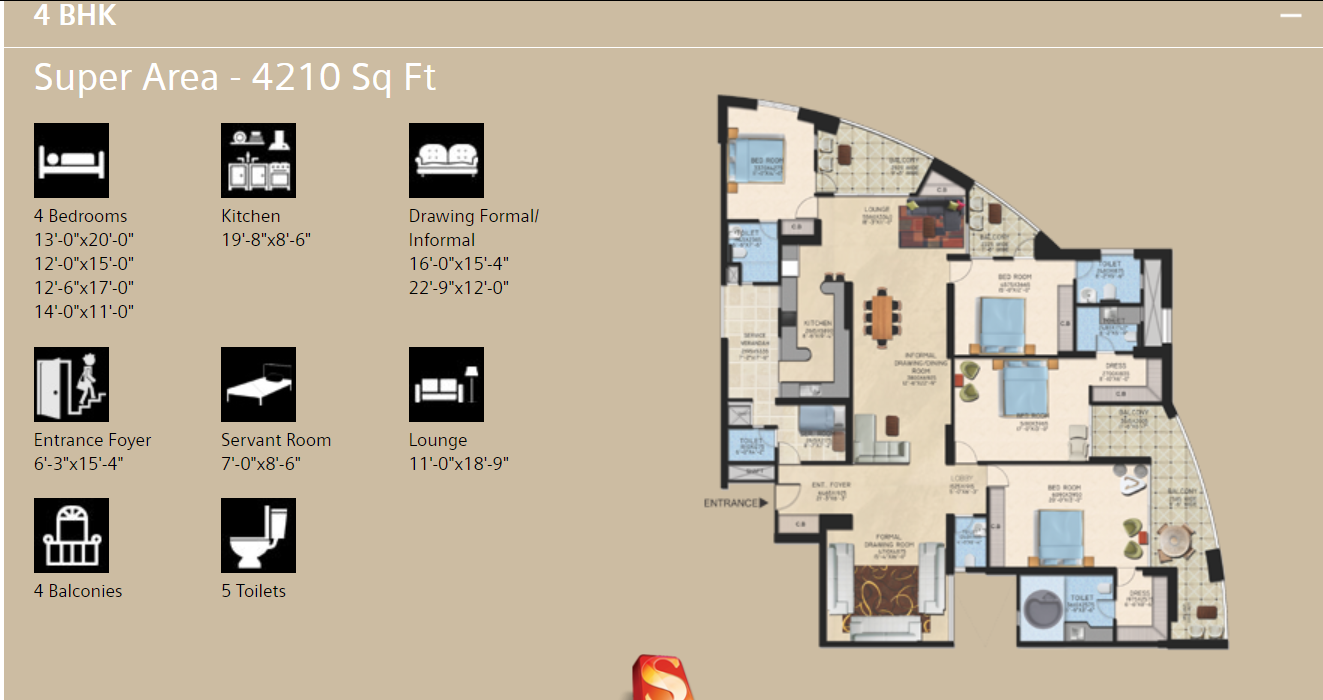 Supertech ORB BHA Millenium Road, Noida Apartments properties JLL