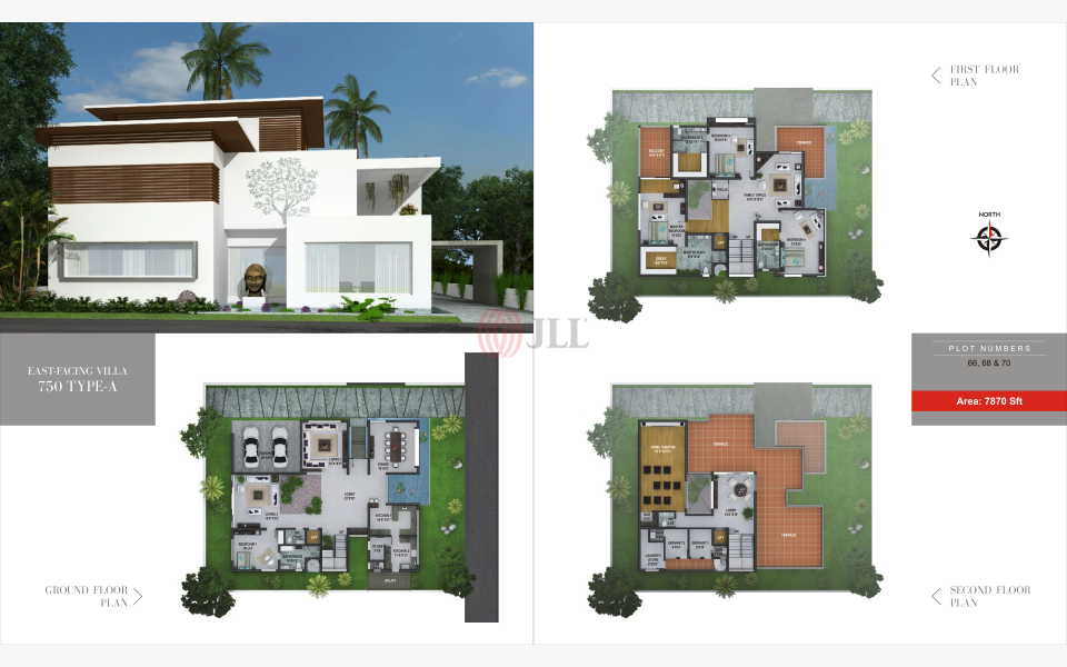 Jayabheri Temple Tree Hyderabad properties JLL Homes