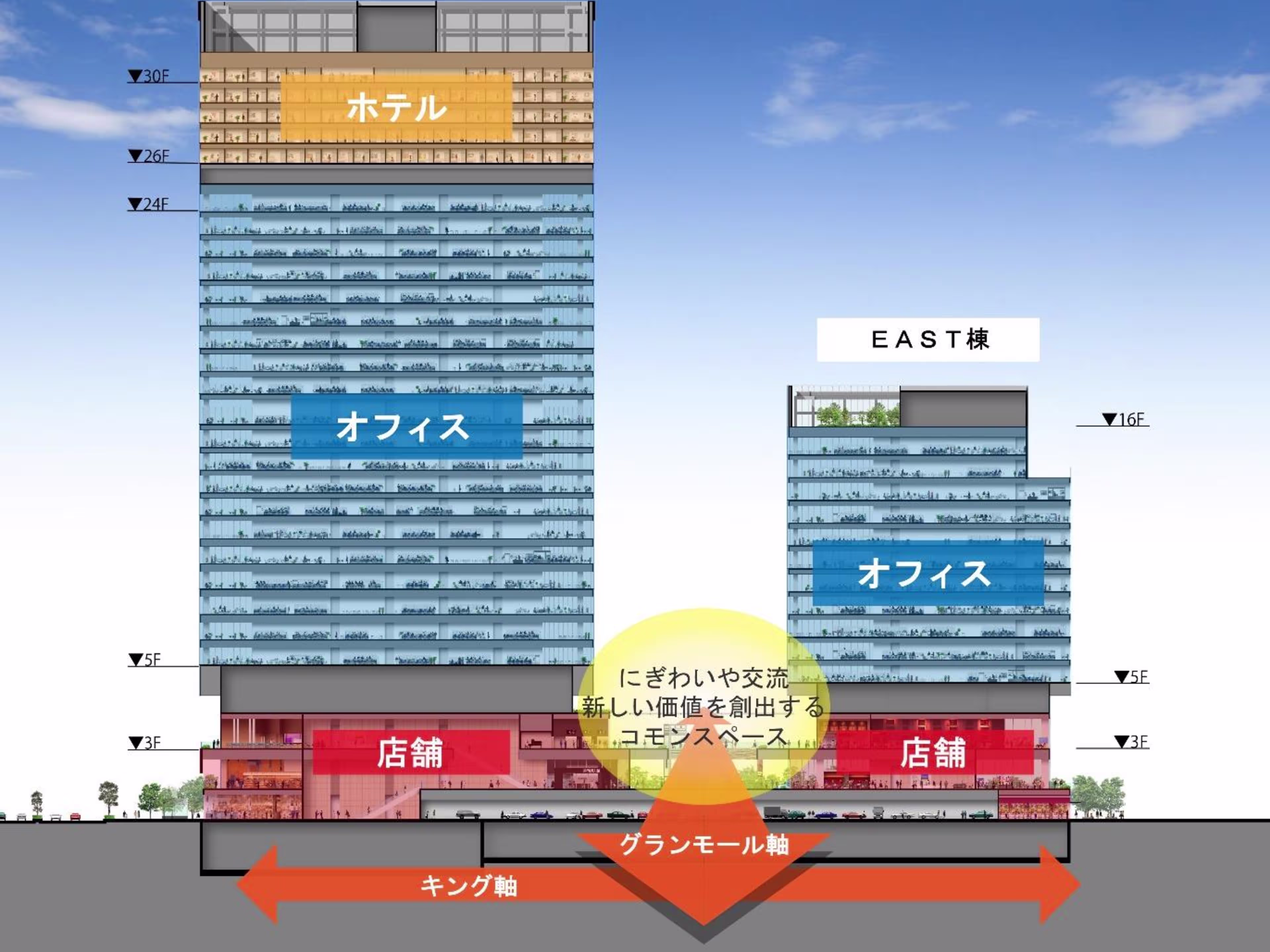 横浜シンフォステージ イーストタワー