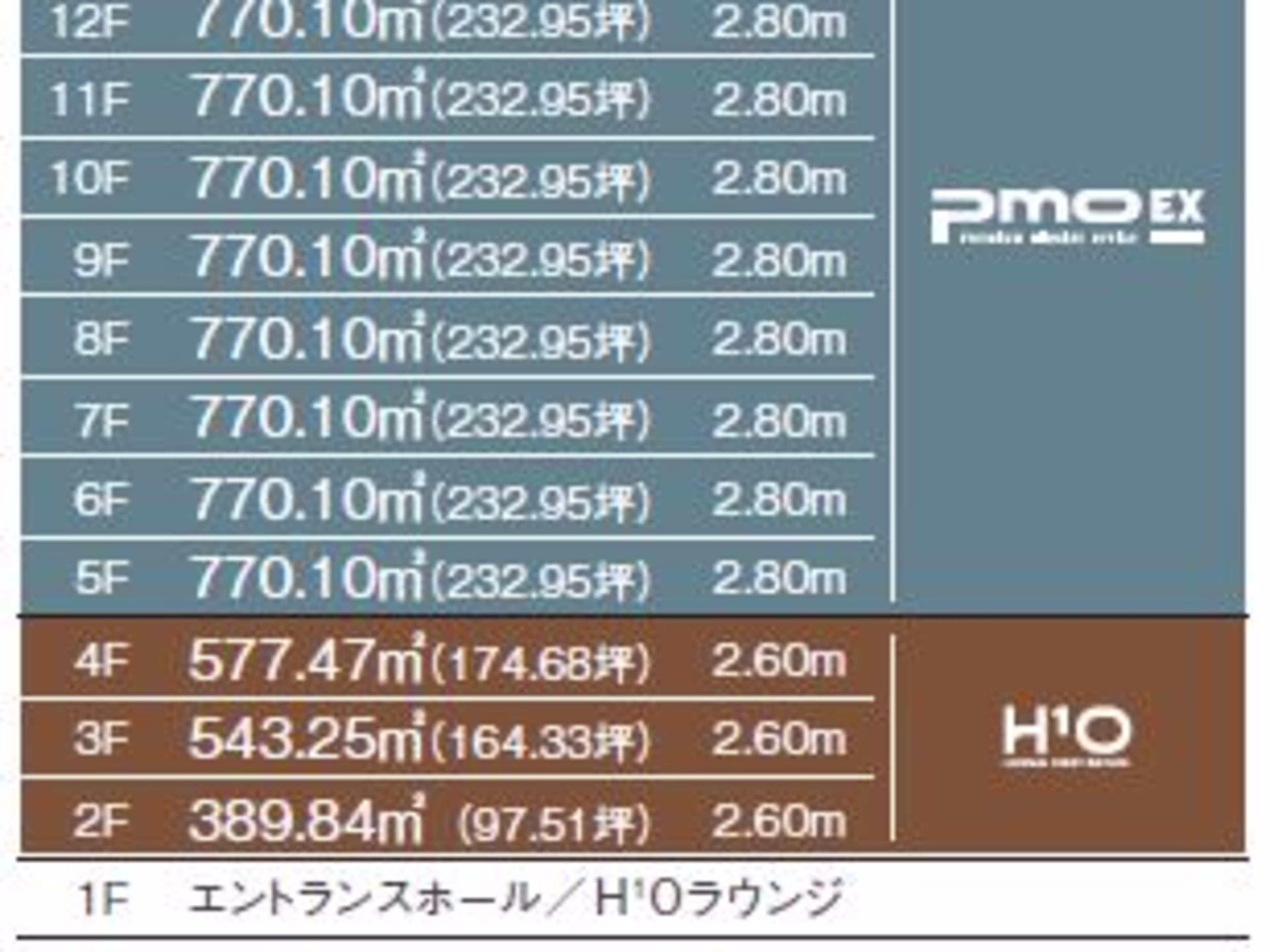 PMO EX本町