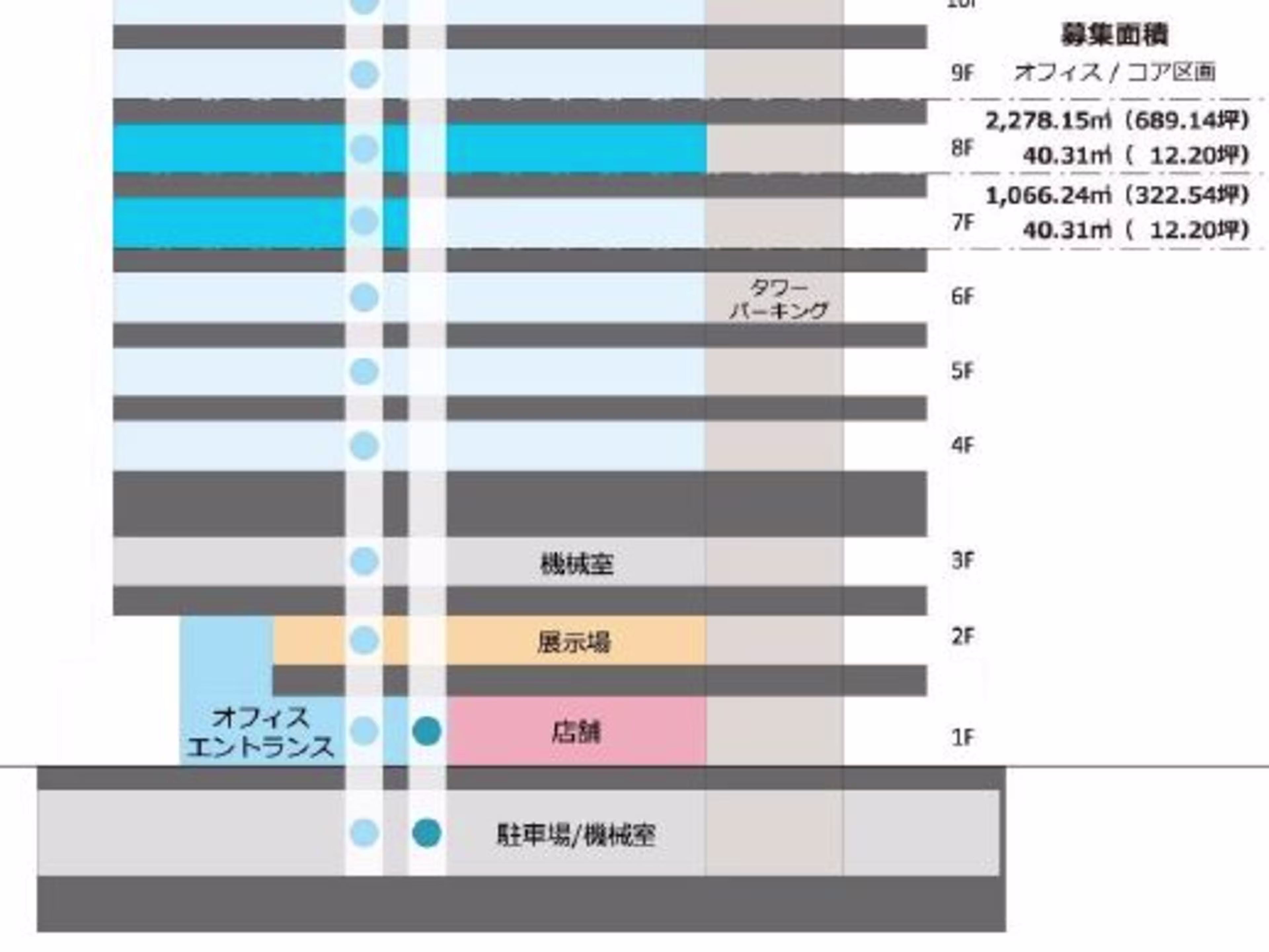 横濱ビルディング