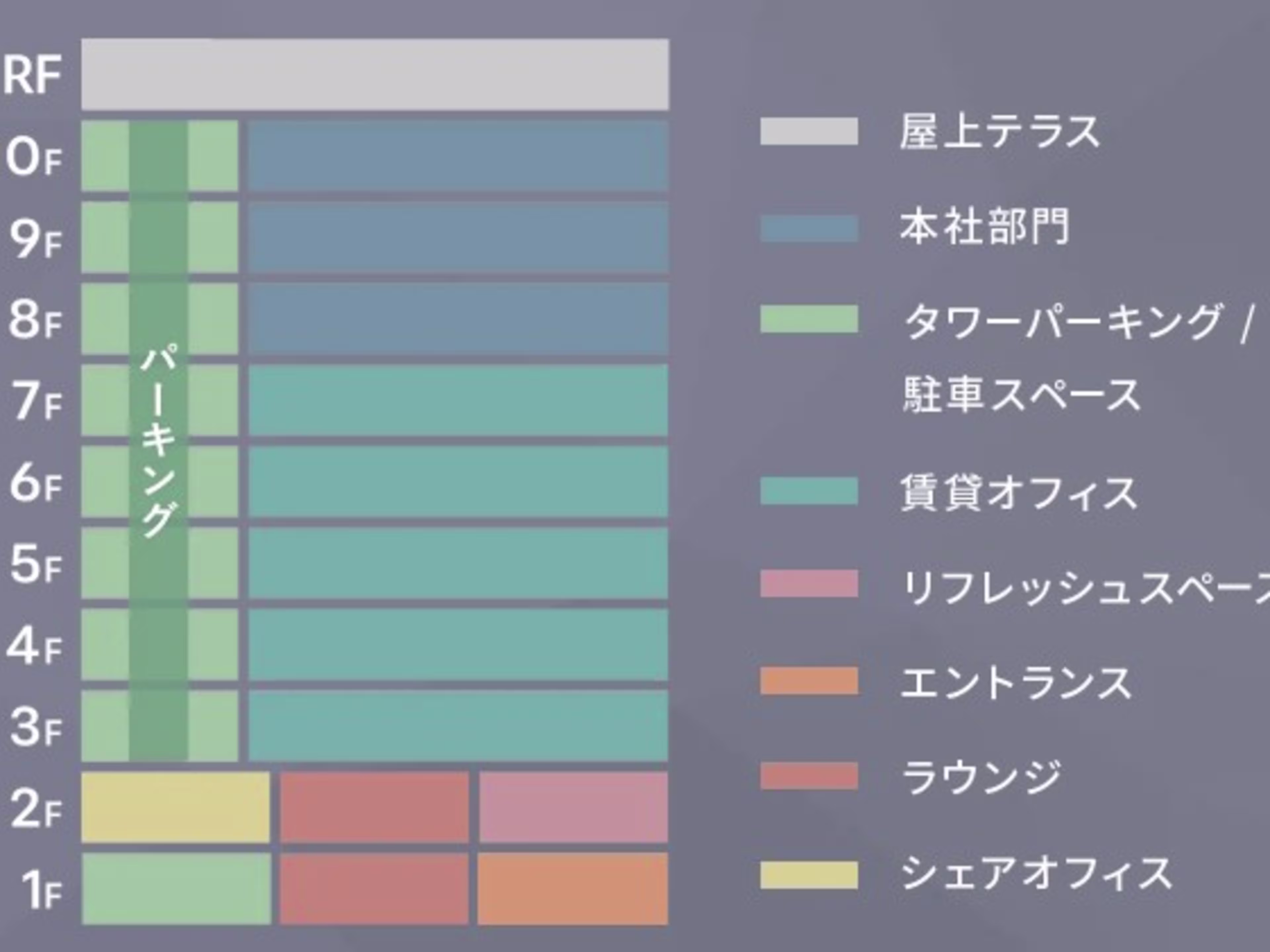 ENGAGE PLACE HIMEJI（エンゲージプレイス姫路）