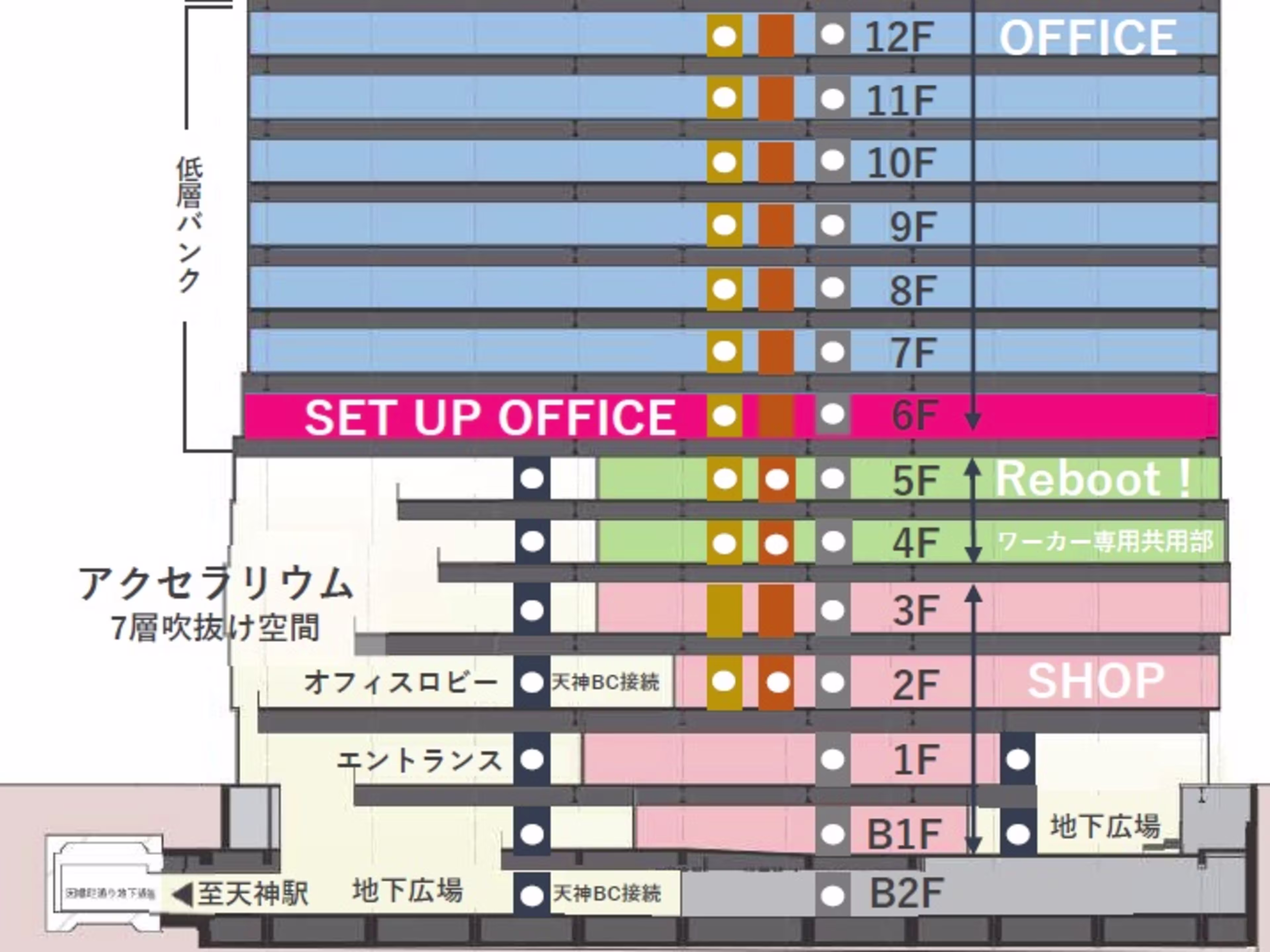 天神ビジネスセンターII