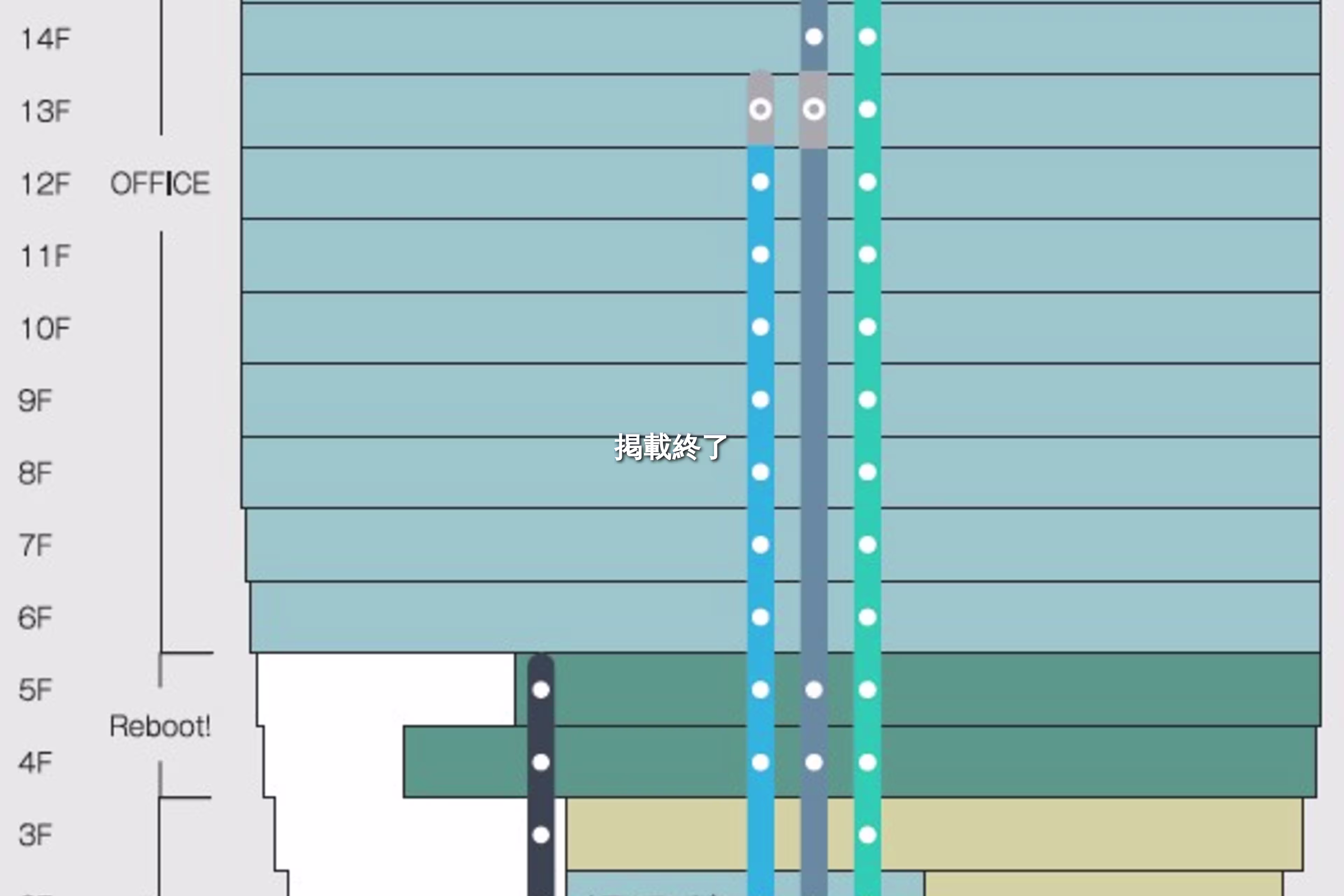天神1-76-1、76-2他（未定）