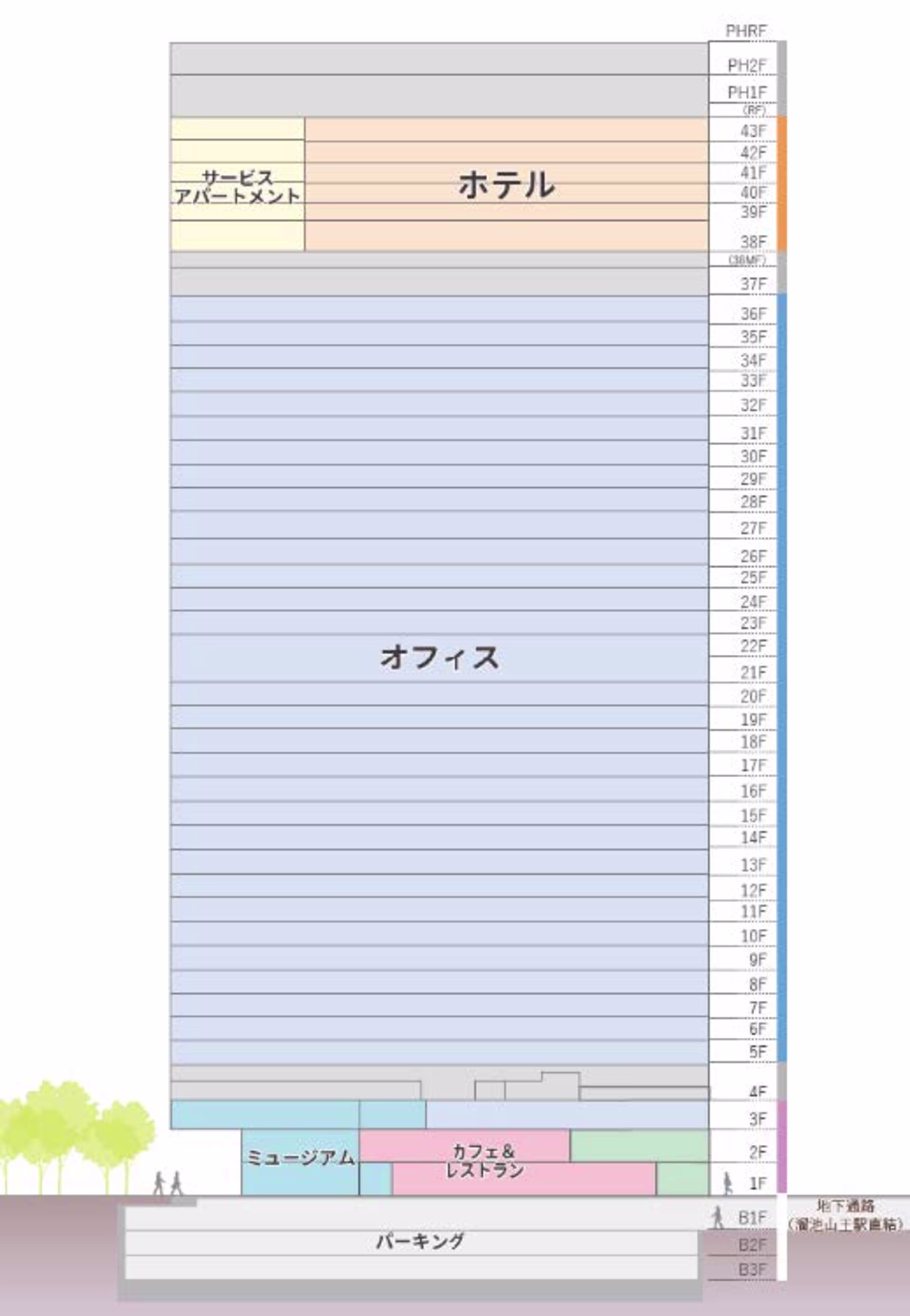 赤坂2-17-22