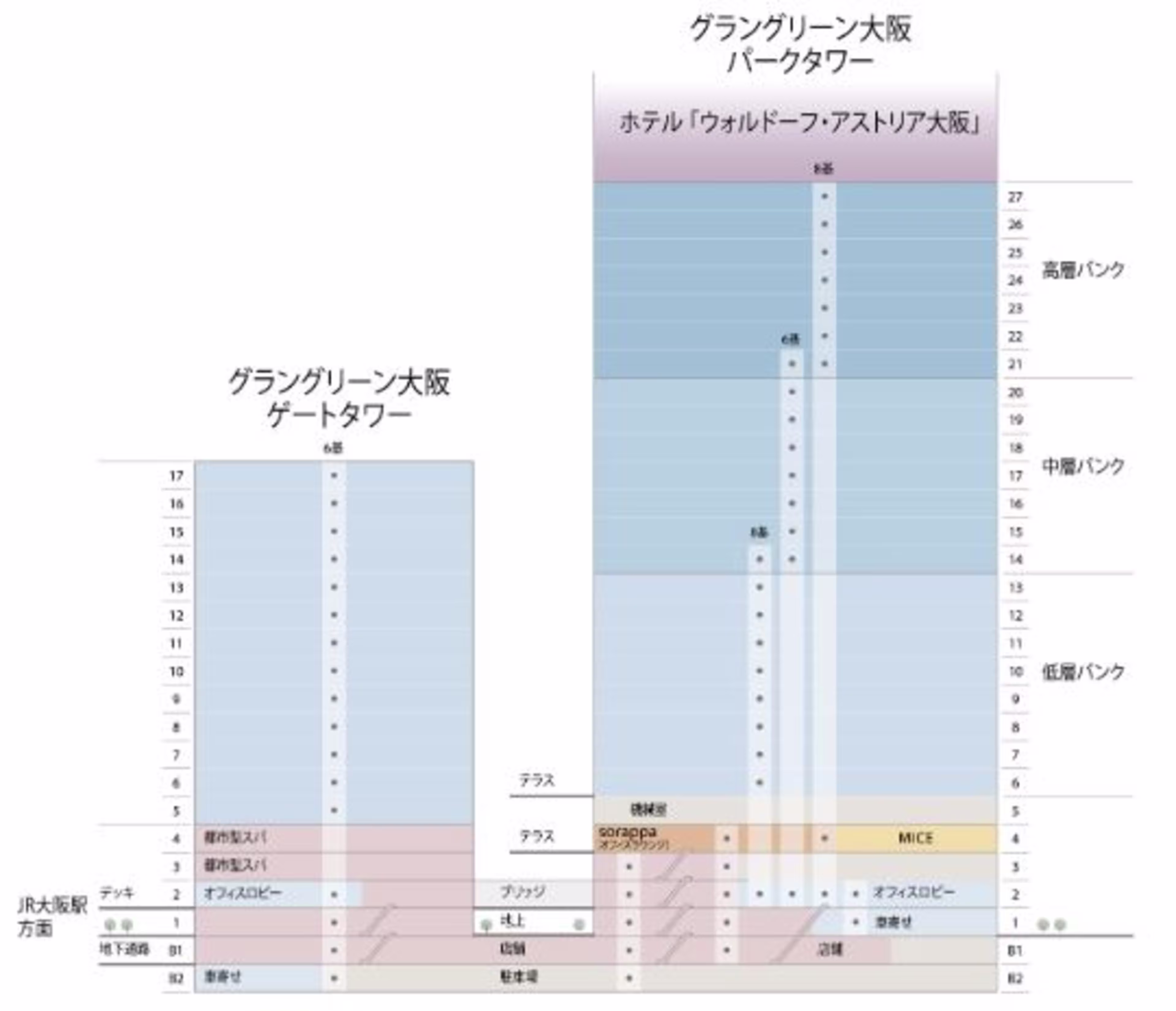 大深町5-54