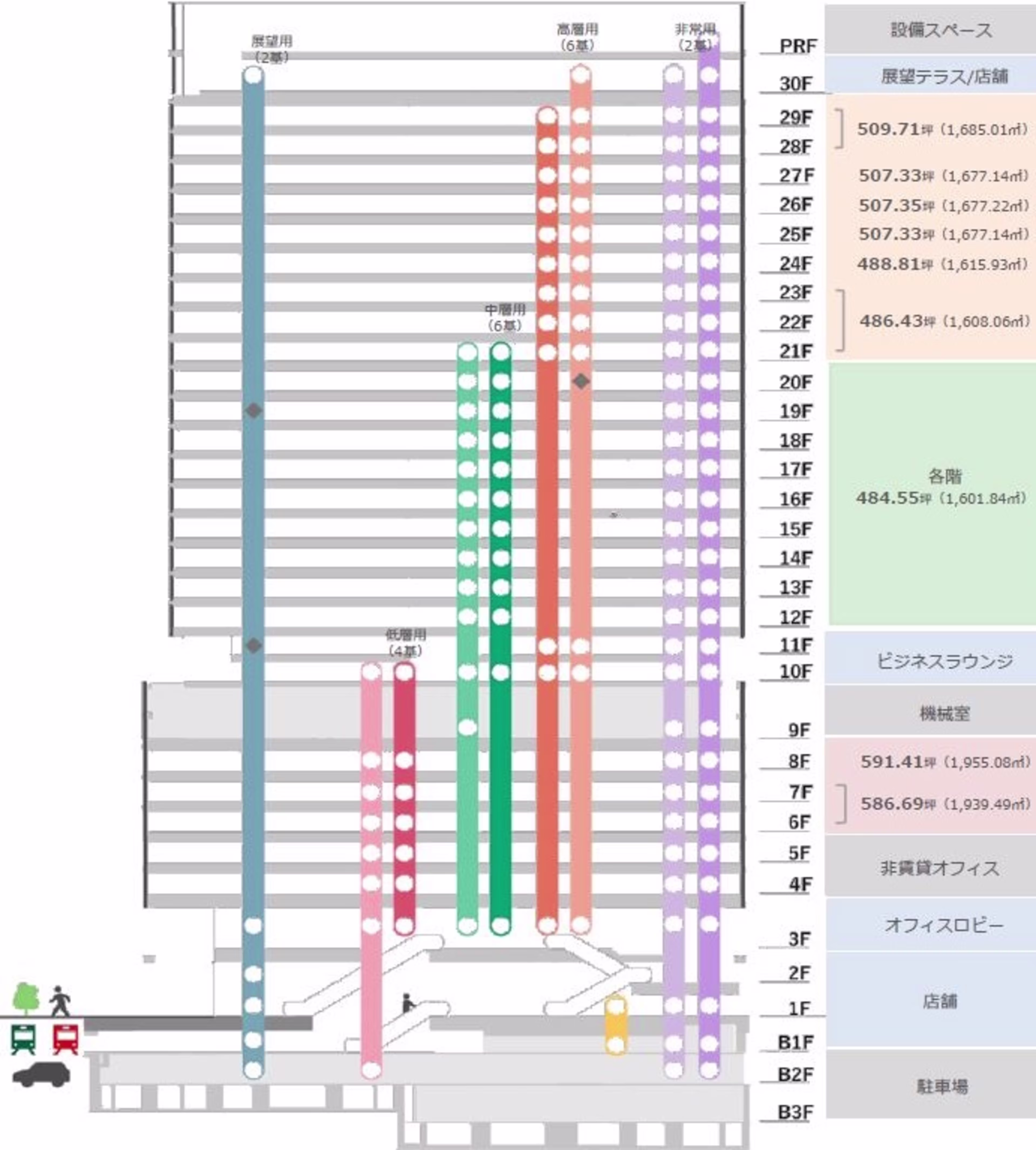 北浜3-6-22