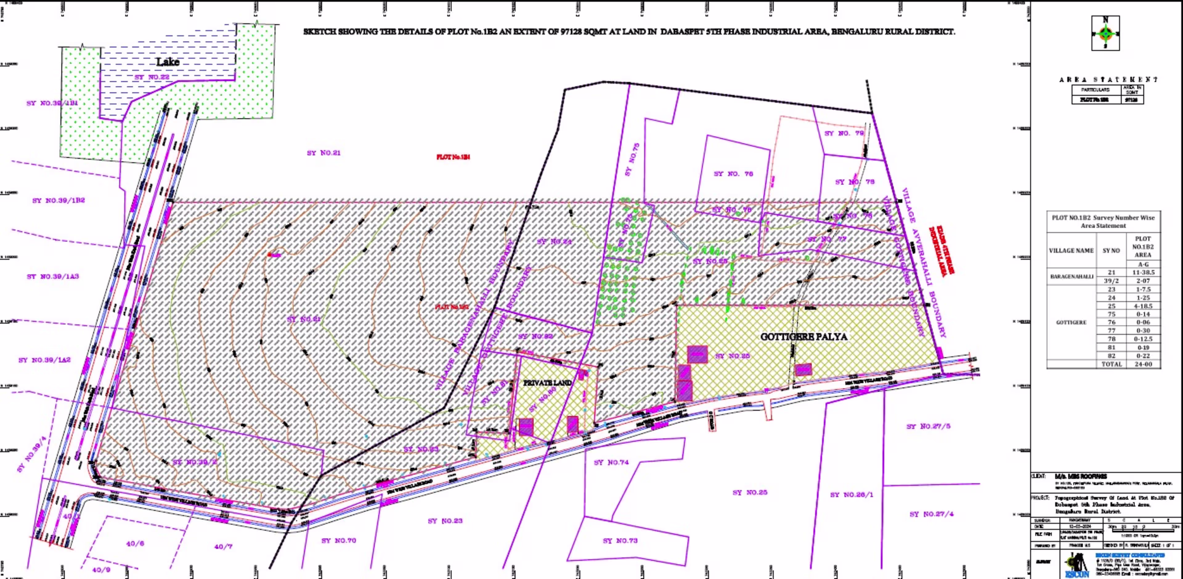 Built to Suit in Bengaluru West