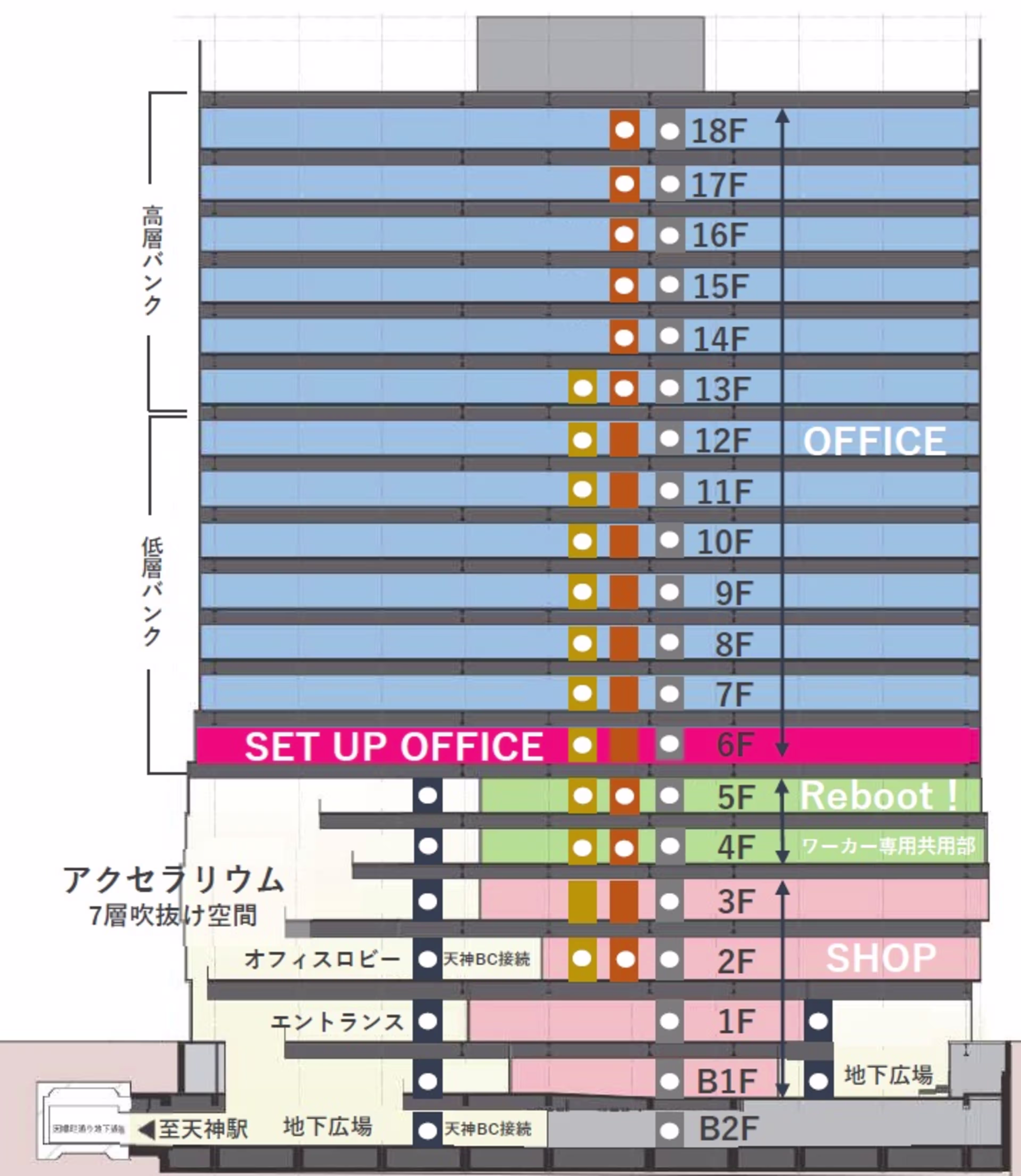 天神1-76-1、76-2他(未定)