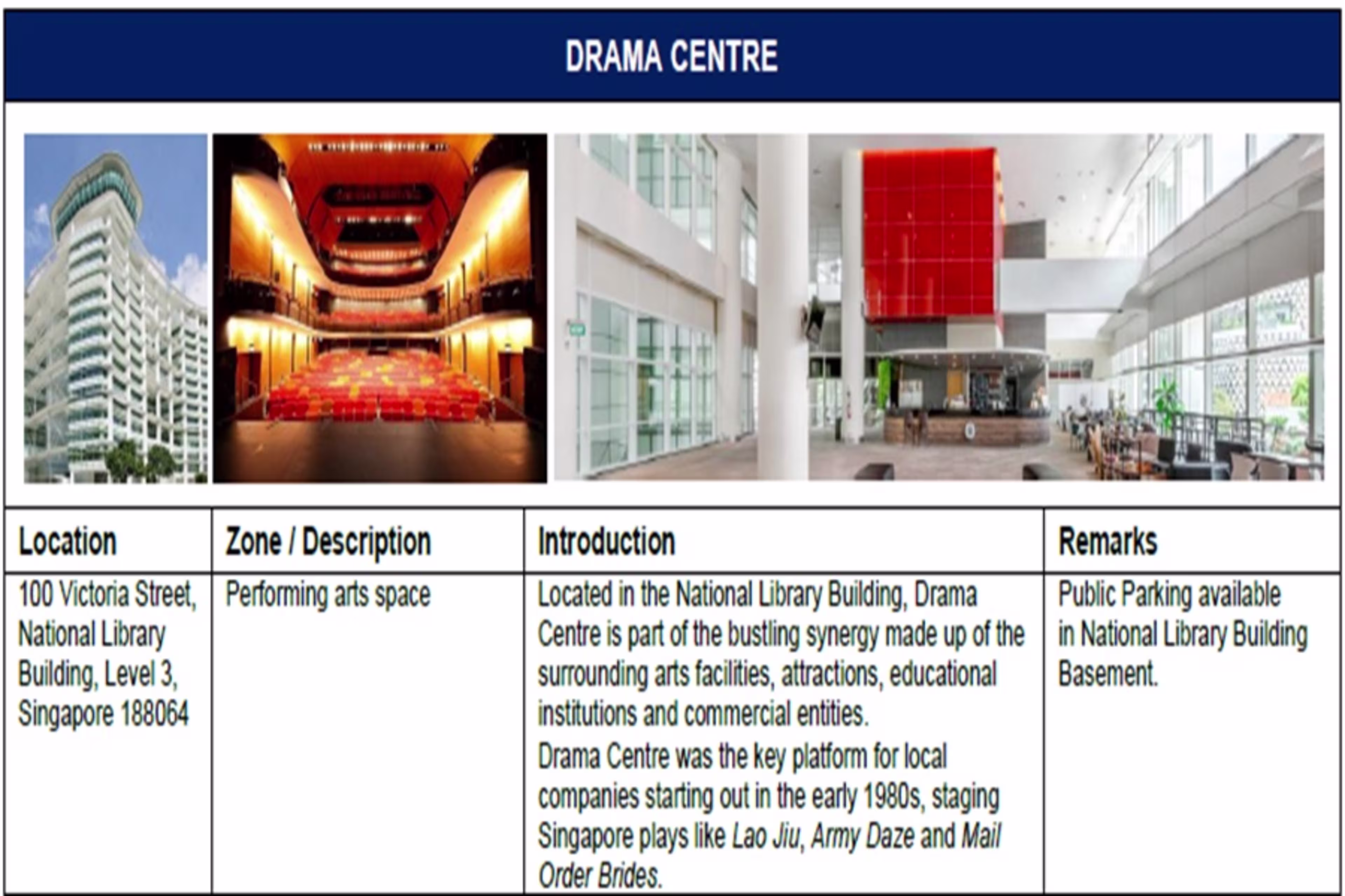 100 Victoria Street, National Library Building, Level 3