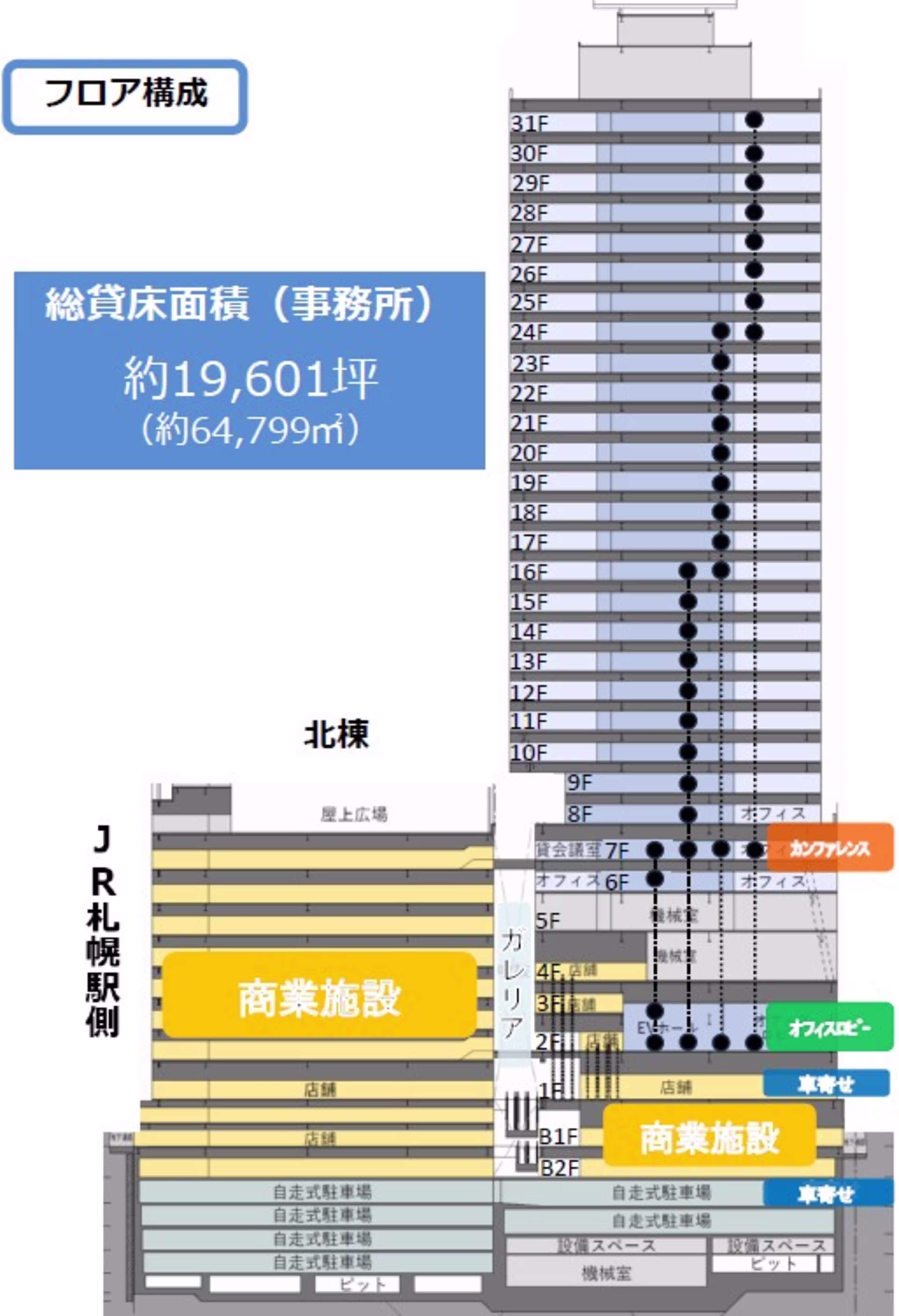 北四条西3(未定)