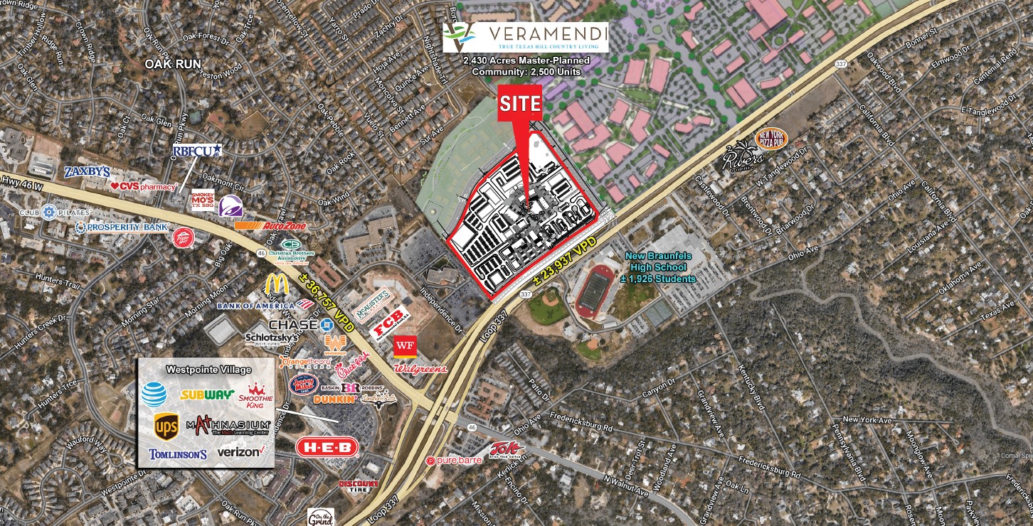 Veramendi Development