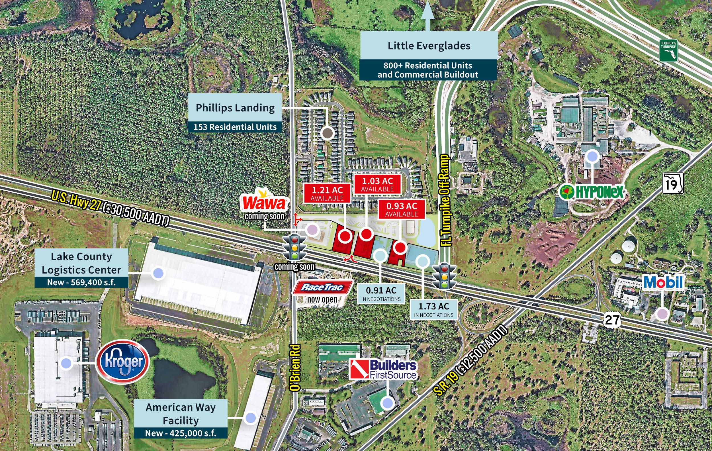 US Hwy 27 & O’Brien Rd