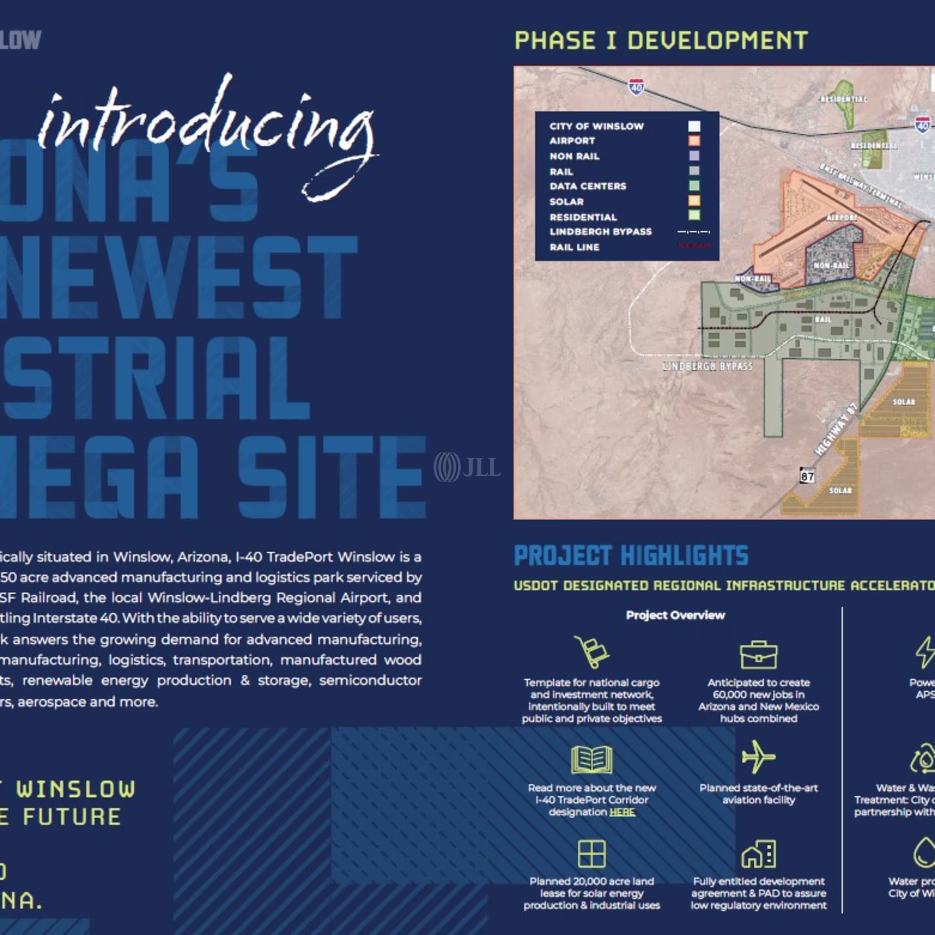 Arizona Northeast & Holbrook Area Submarket