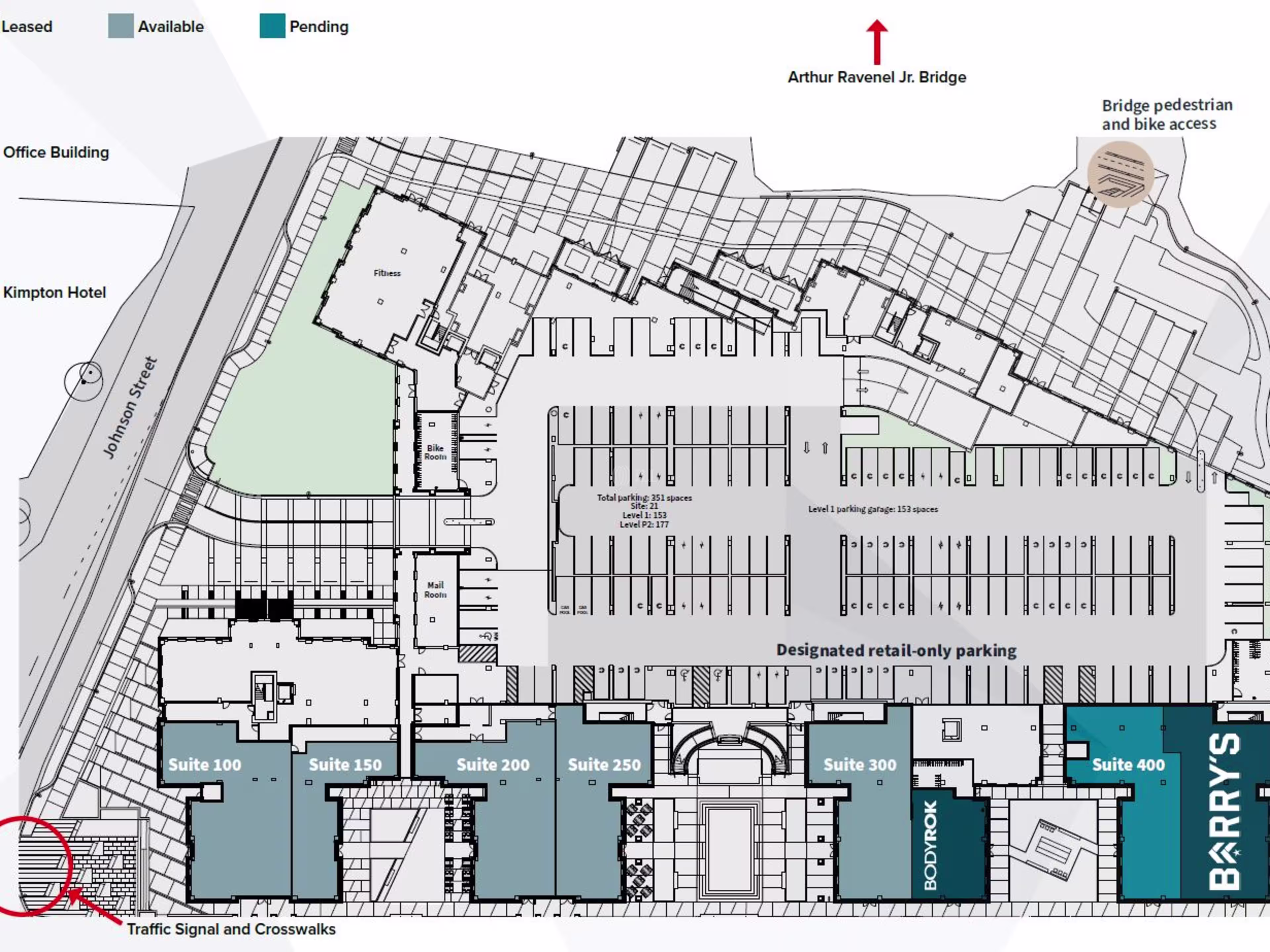 Morrison Yard Retail