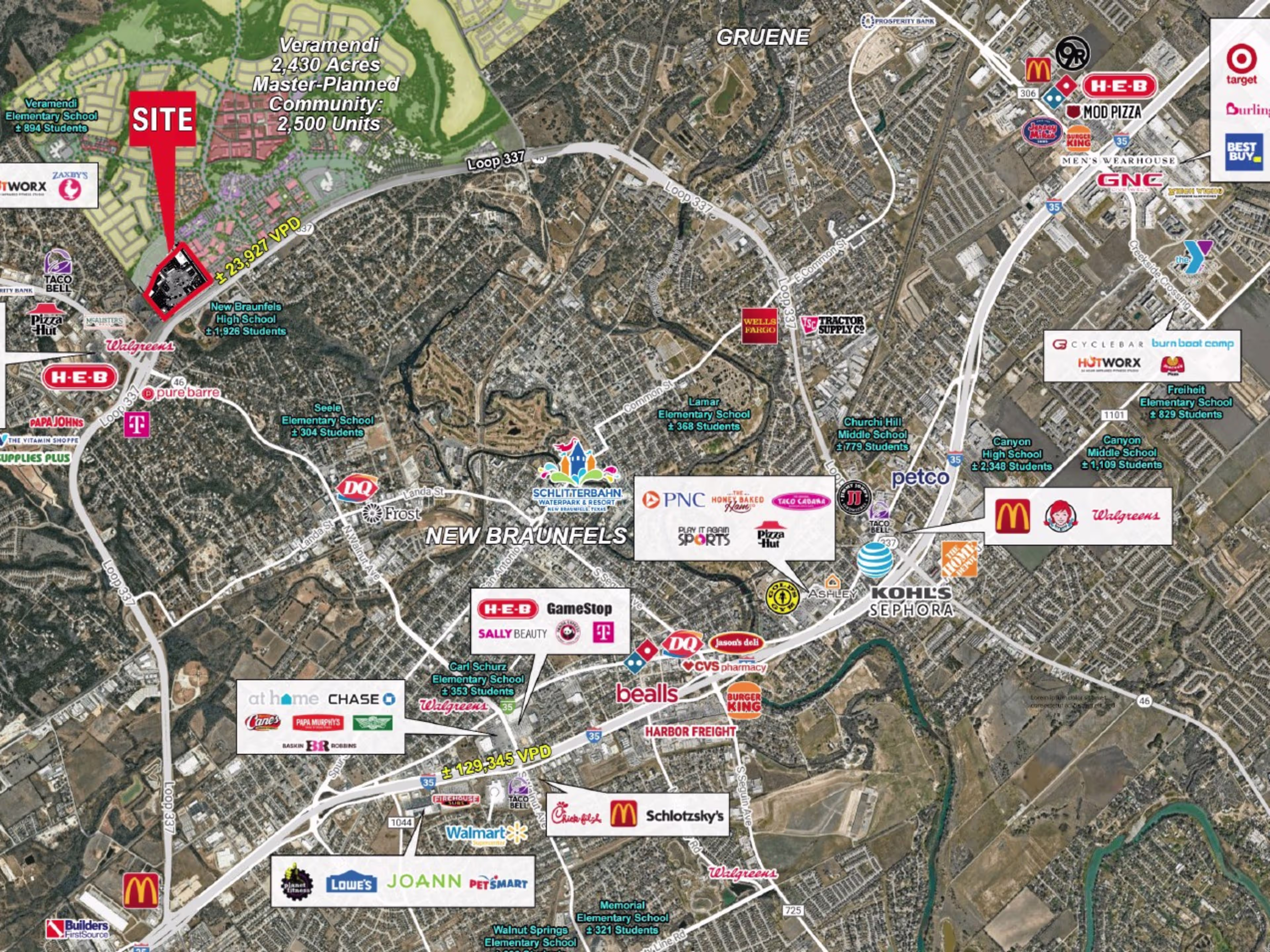 Veramendi Development