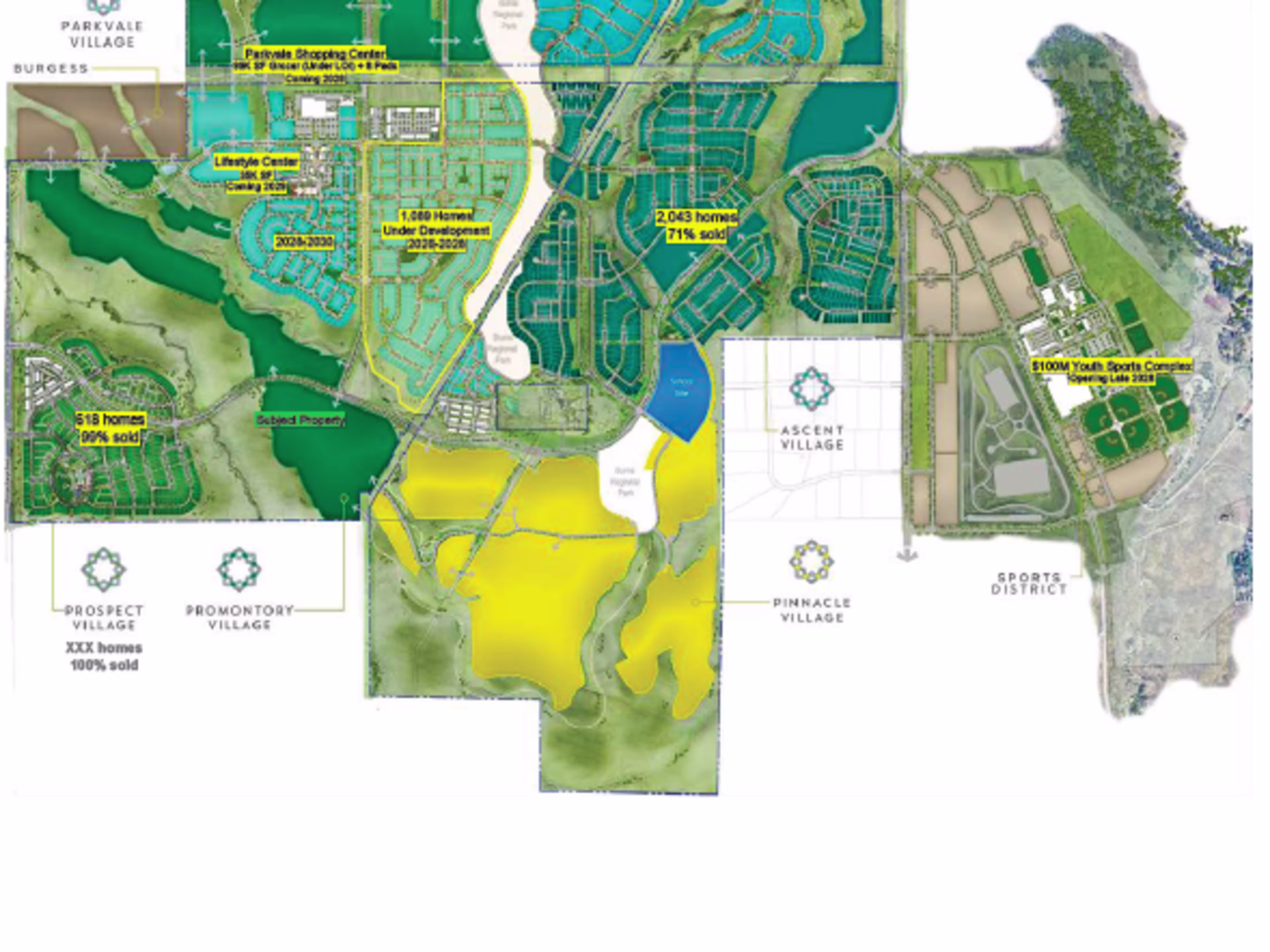 NWC Sterling Ranch – Parkvale Shopping Center