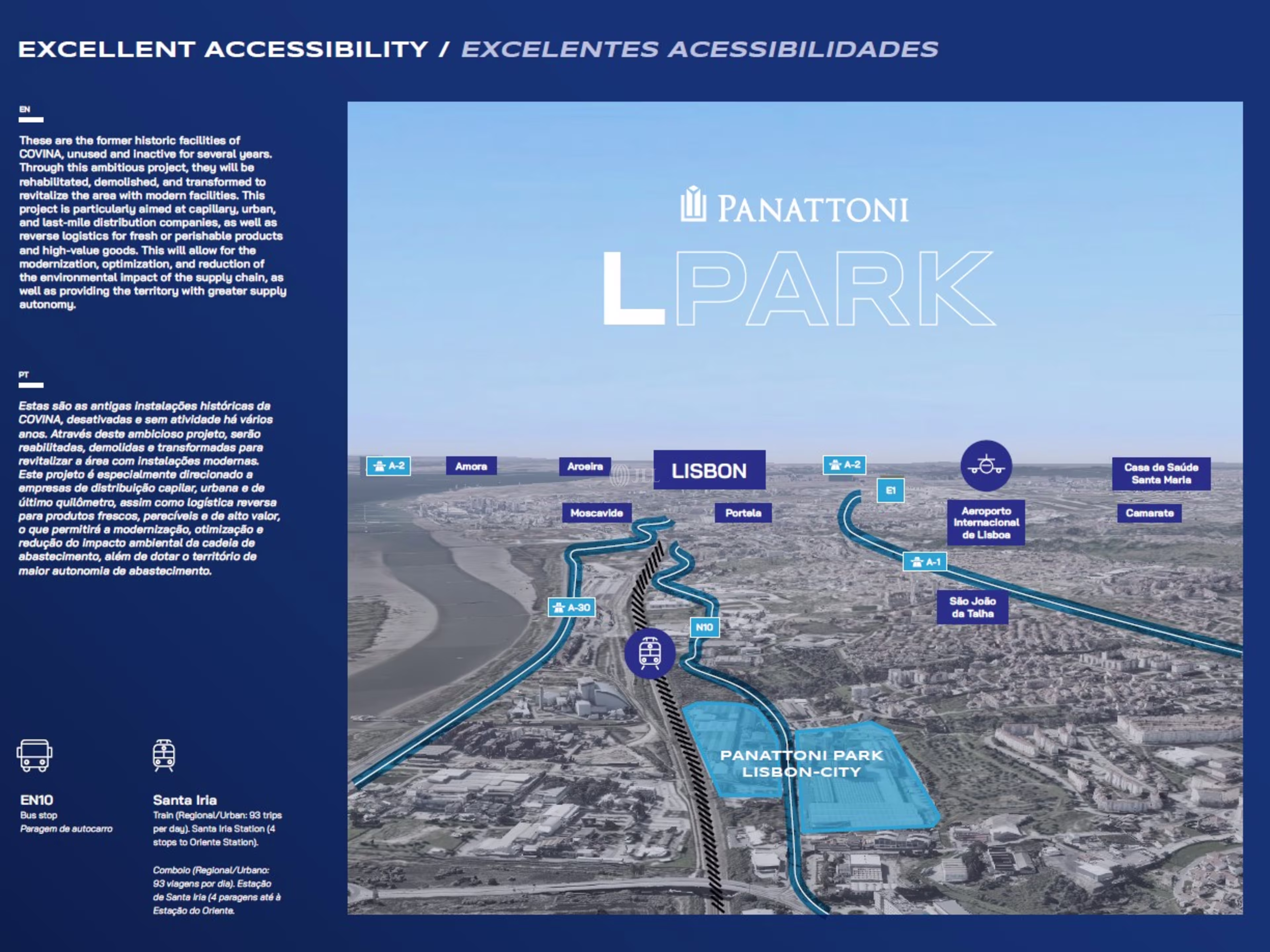 Panattoni Park Loures