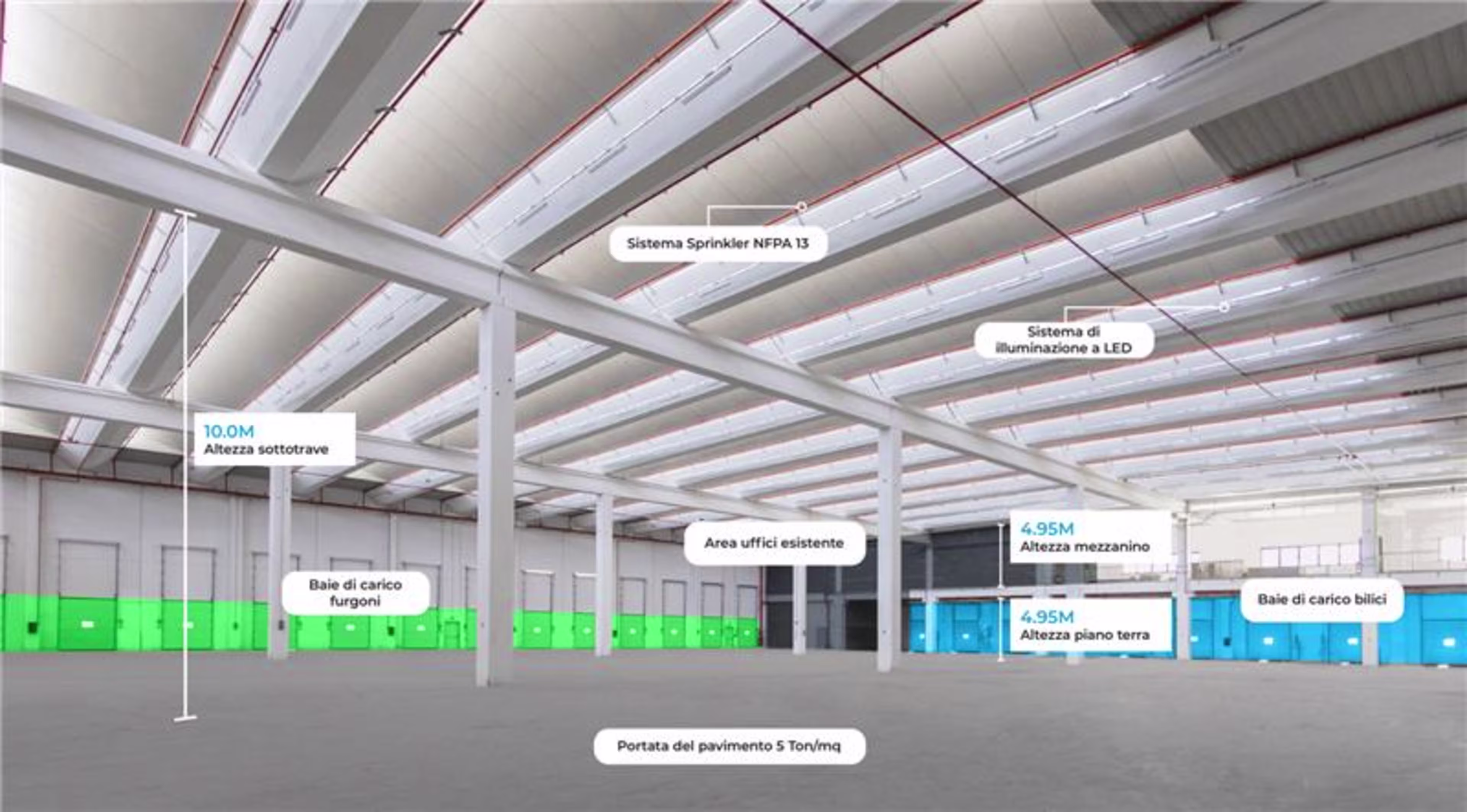 Immobile logistico in locazione a Sordio, Lodi