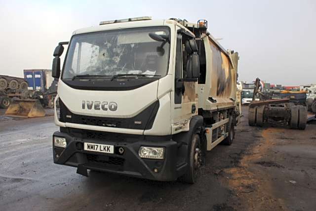 Iveco 160-250