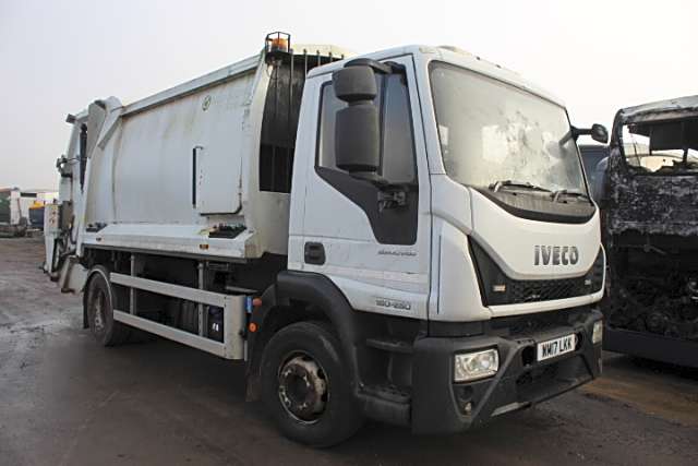 Iveco 160-250
