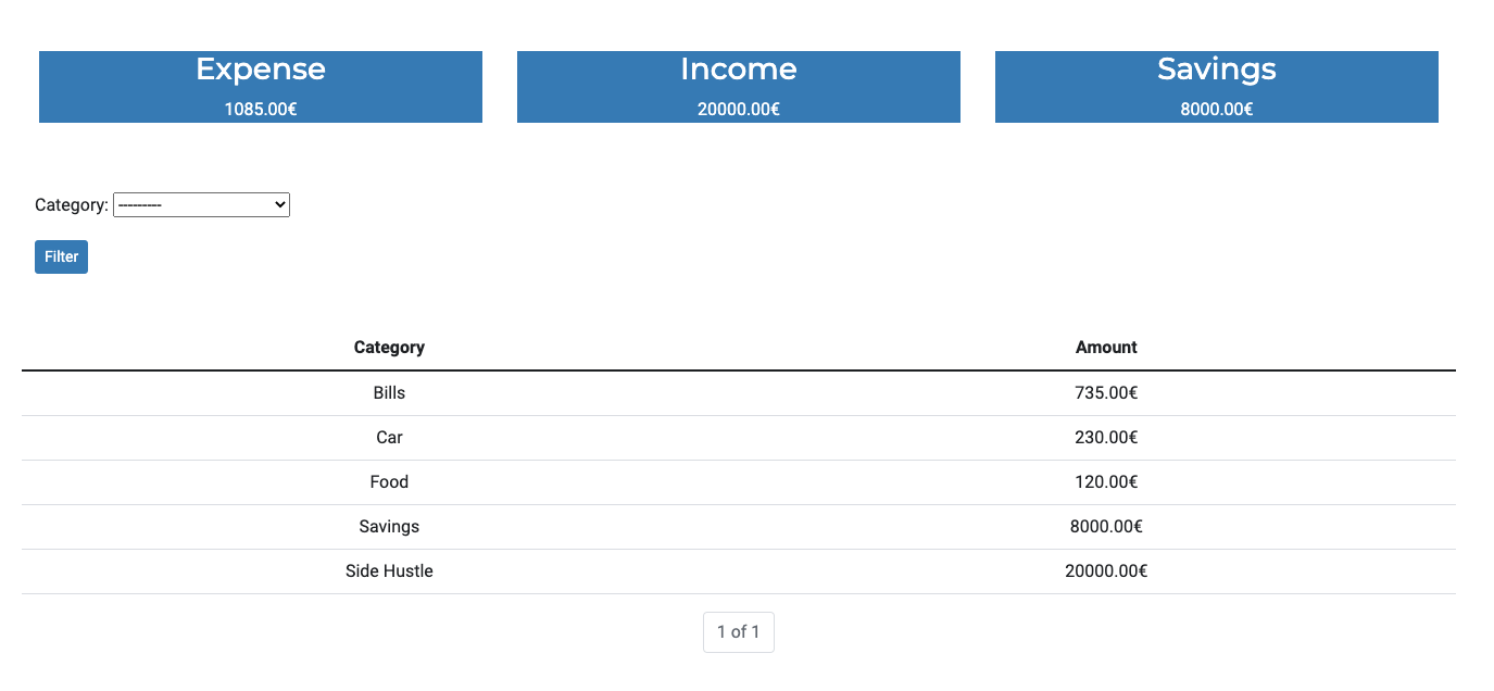 image that shows the dashboard page