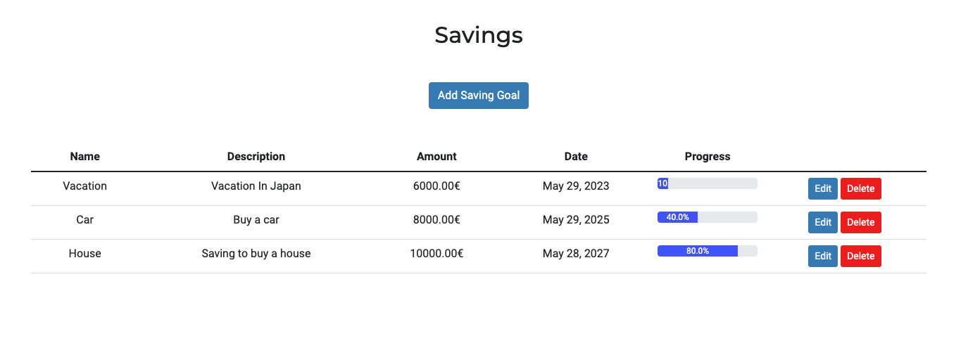 image that shows the savings page