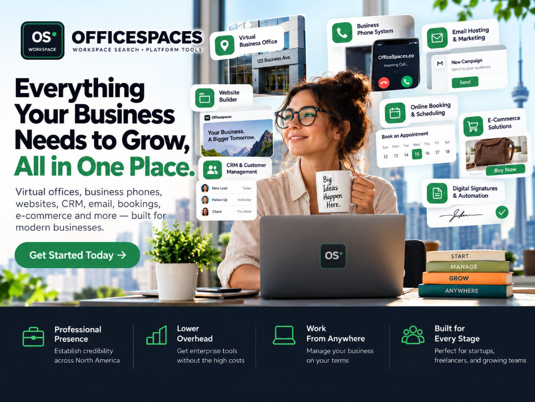 Virtual Office vs Coworking for a New Canadian Corporation