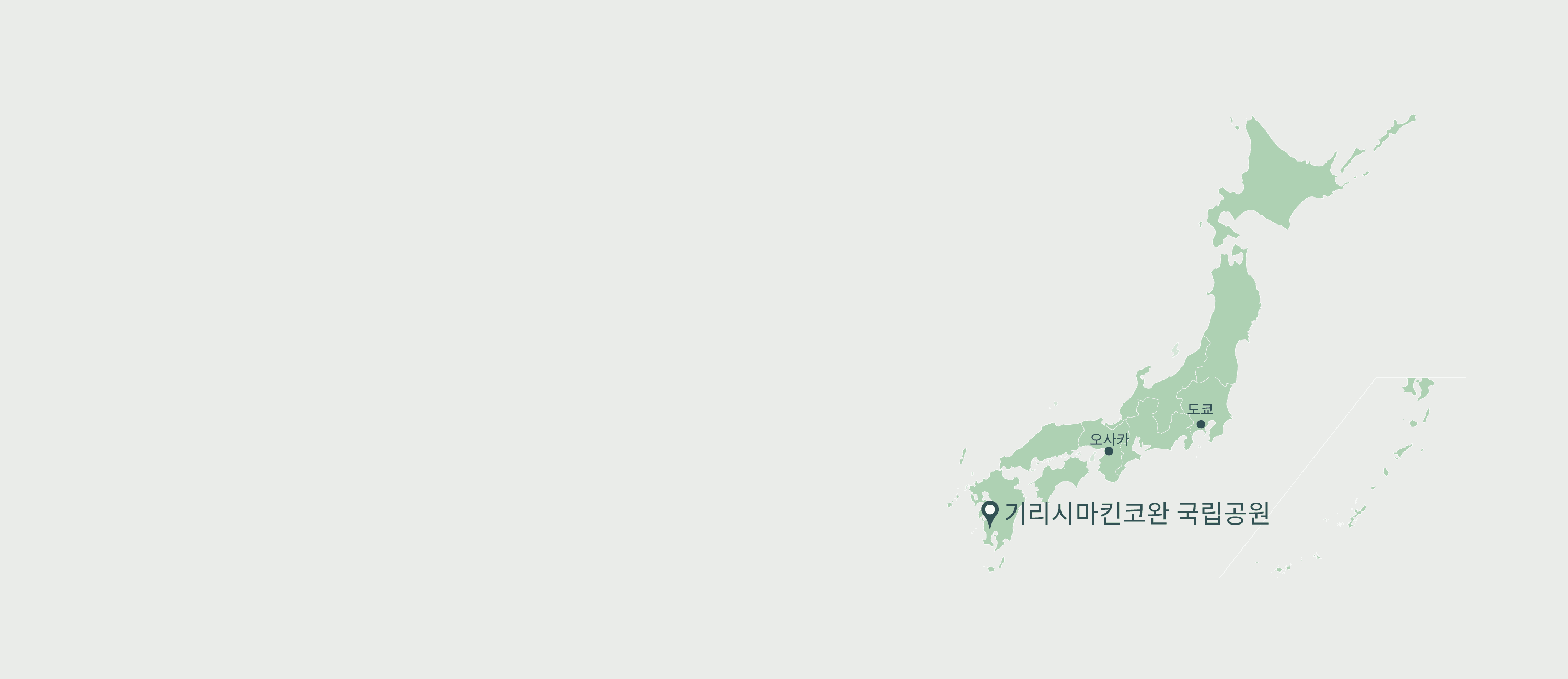 Parks Overview