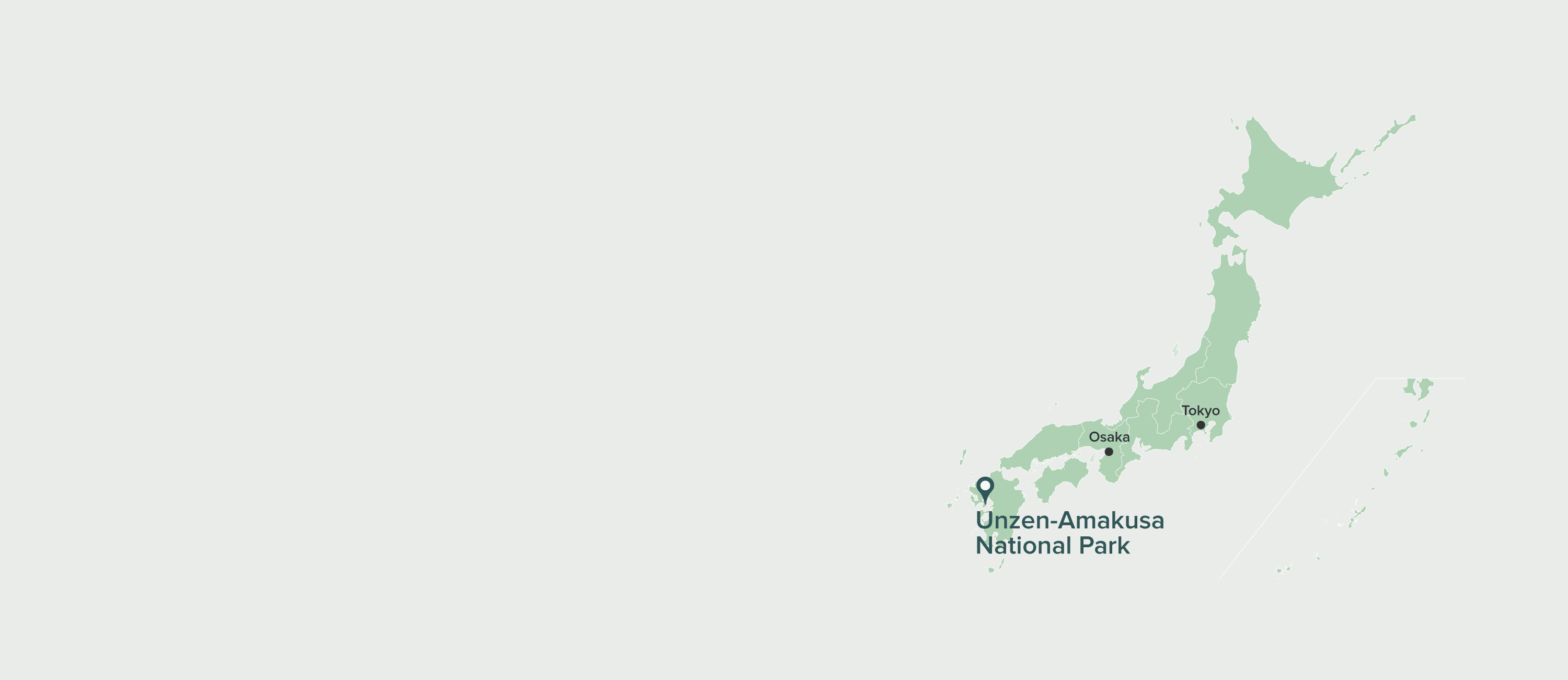 Parks Overview