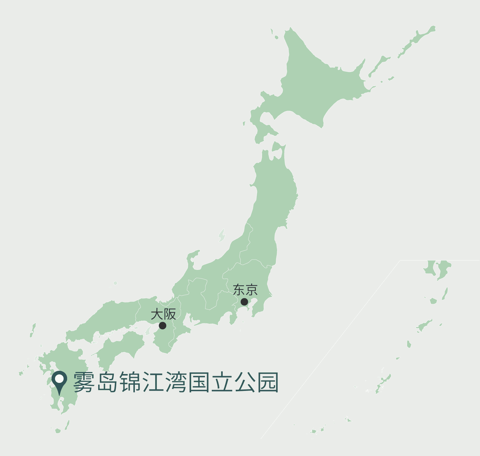Parks Overview