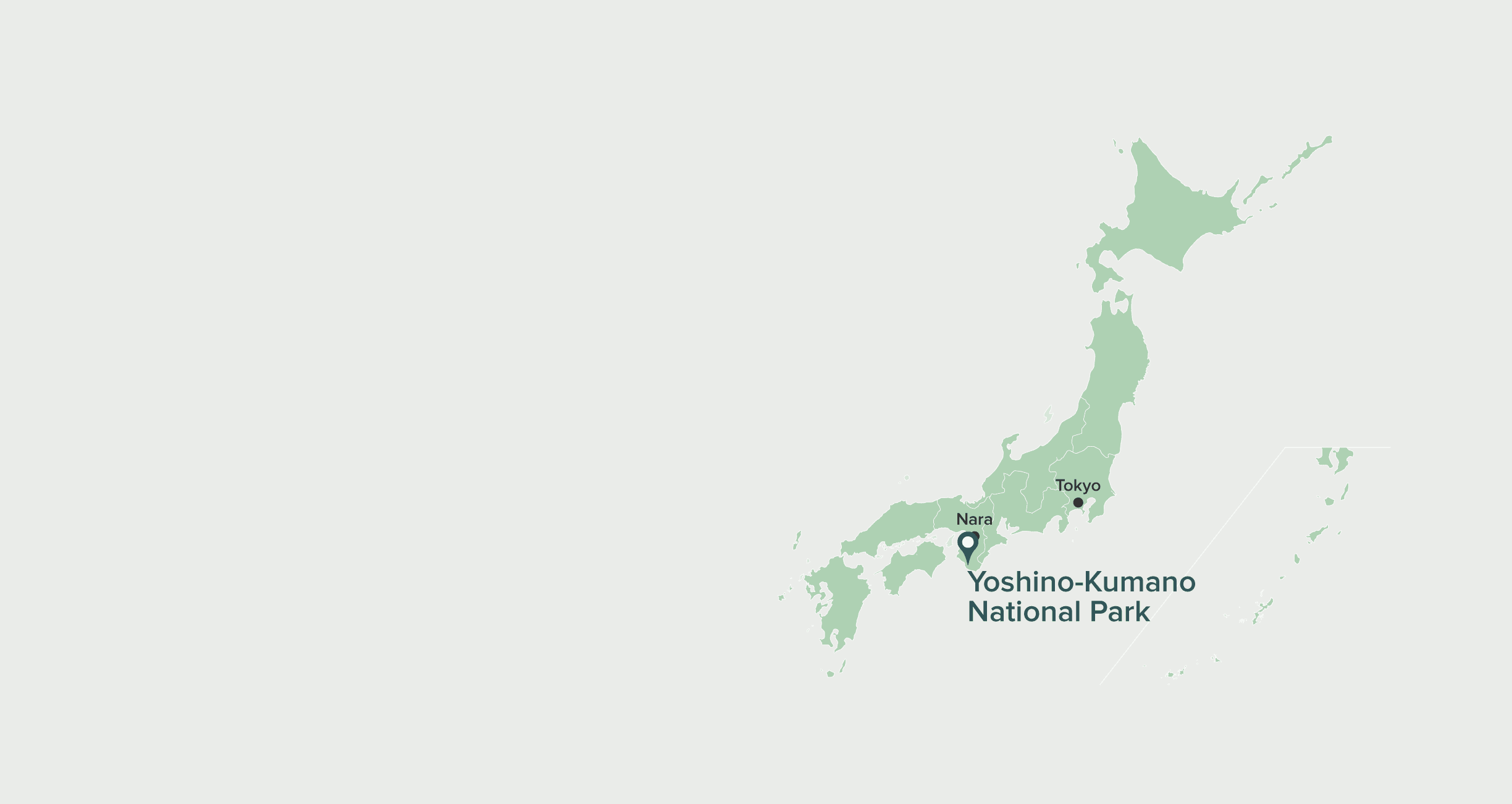 Parks Overview