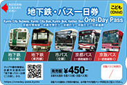 Subway/Bus One-Day Pass