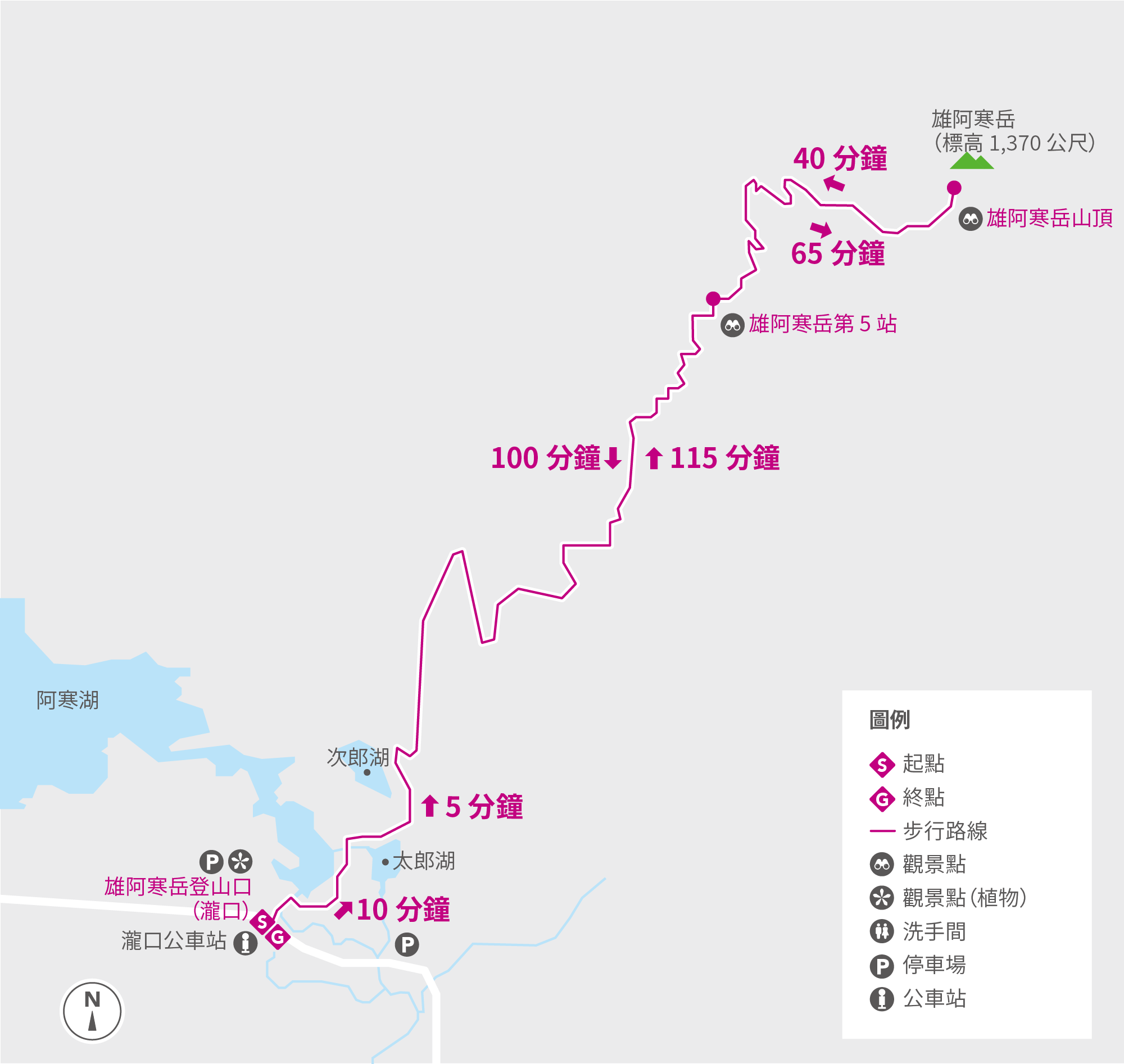 雄阿寒岳登山路線 日本國家公園