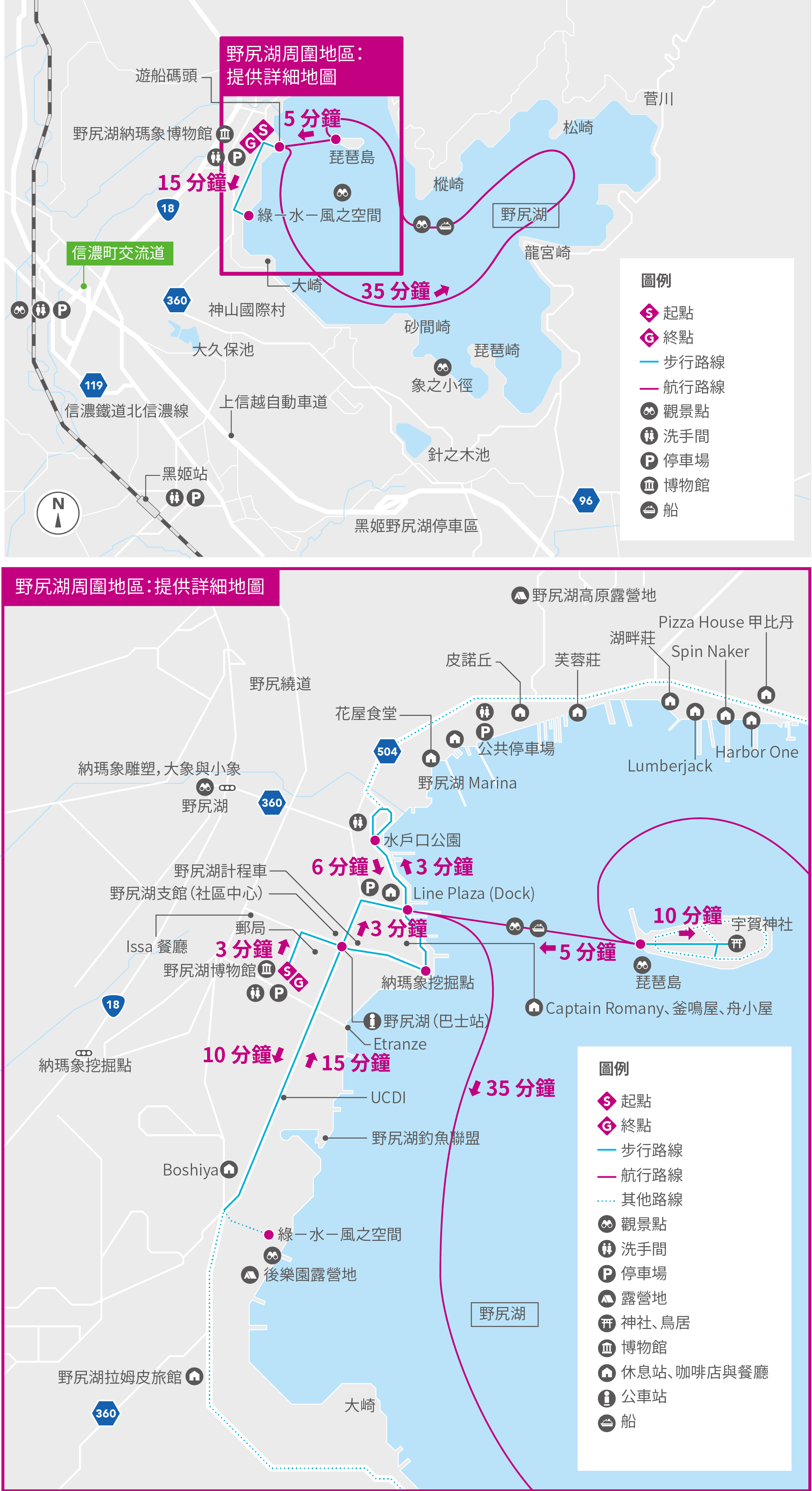 野尻湖自然步道與遊船路線| 日本國家公園